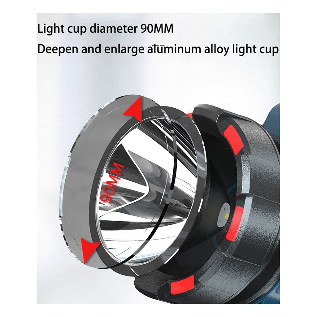 Super Bright LED Camping Lantern - Portable Long-Range Searchlight with Extended Battery Life for Outdoor Adventures, Hiking, Backpacking & Emergency Use (Small Size)