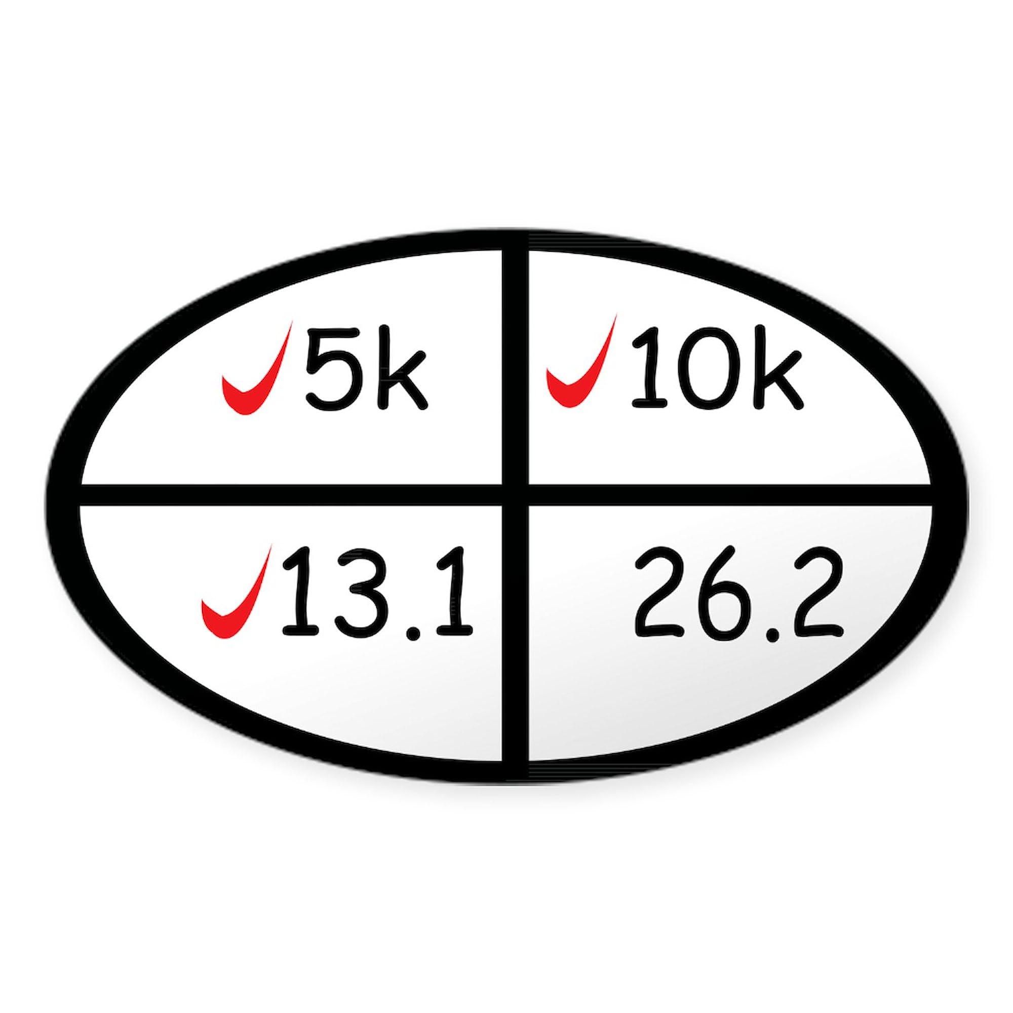 Marathon Goals Oval Bumper Sticker for Cars & Laptops