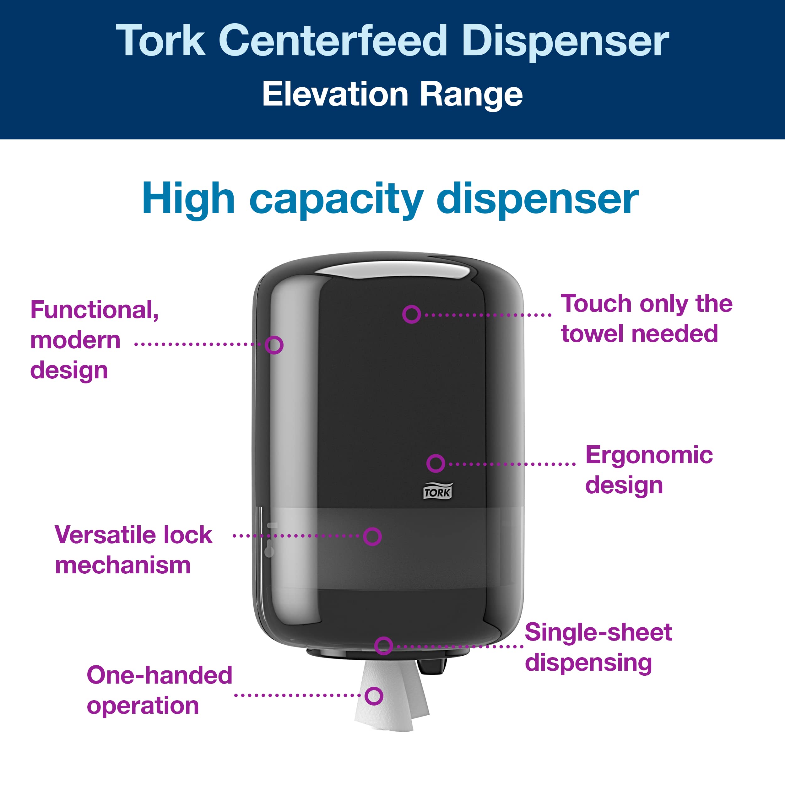 Tork Industrial Centrefeed Dispenser Black - M2 + Refill - White Centerfeed Paper Towels, 6 x 600 Sheets for Workshop, Garage & Commercial Use