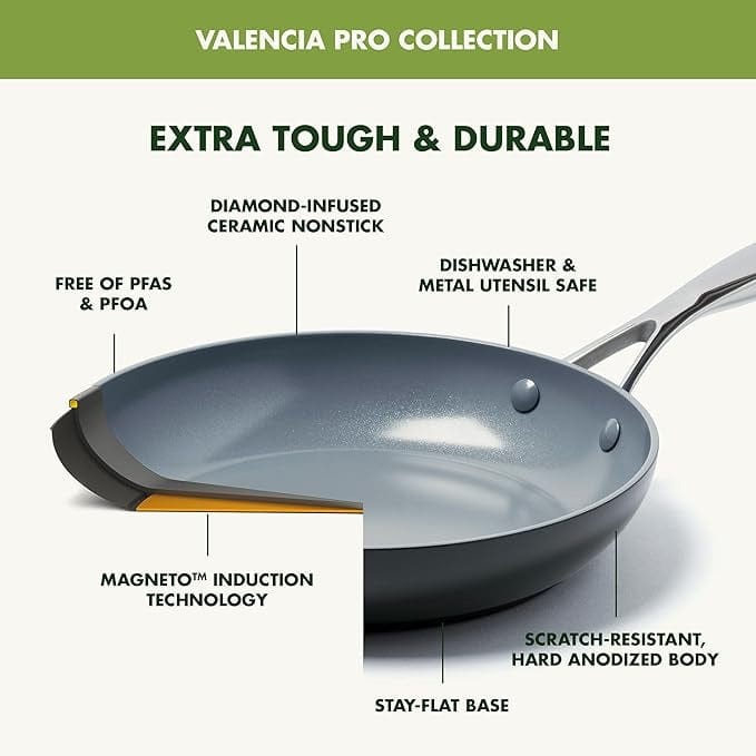 GreenPan Valencia Pro Non Stick Fry Pans - 8