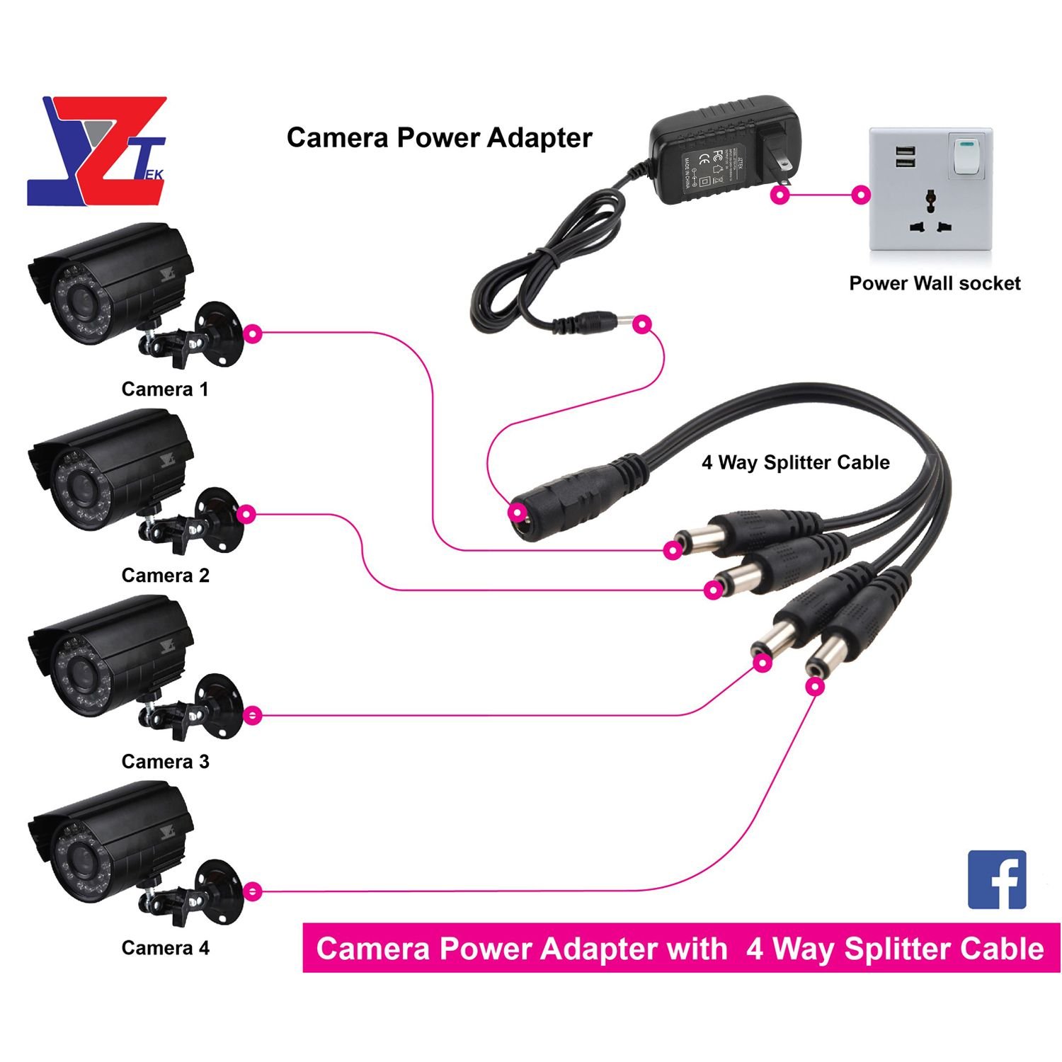 12V 2A Power Adapter with 4-Way Splitter - AC to DC Converter (100V-240V) for Security Cameras, DVR Systems & LED Strip Lights - FCC Certified 2.1x5.5mm Universal Power Supply - Perfect for Home Security & DIY Lighting Projects