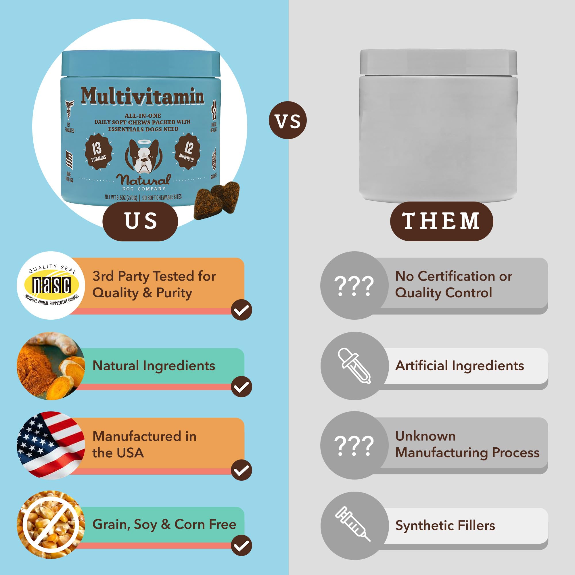 Natural Dog Company Multivitamin Chews (90 Count) - Peanut Butter & Bacon Flavor Dog Vitamins for All Ages & Breeds - Immune Support & Antioxidant Supplement - Perfect for Daily Health Maintenance & Active Dogs