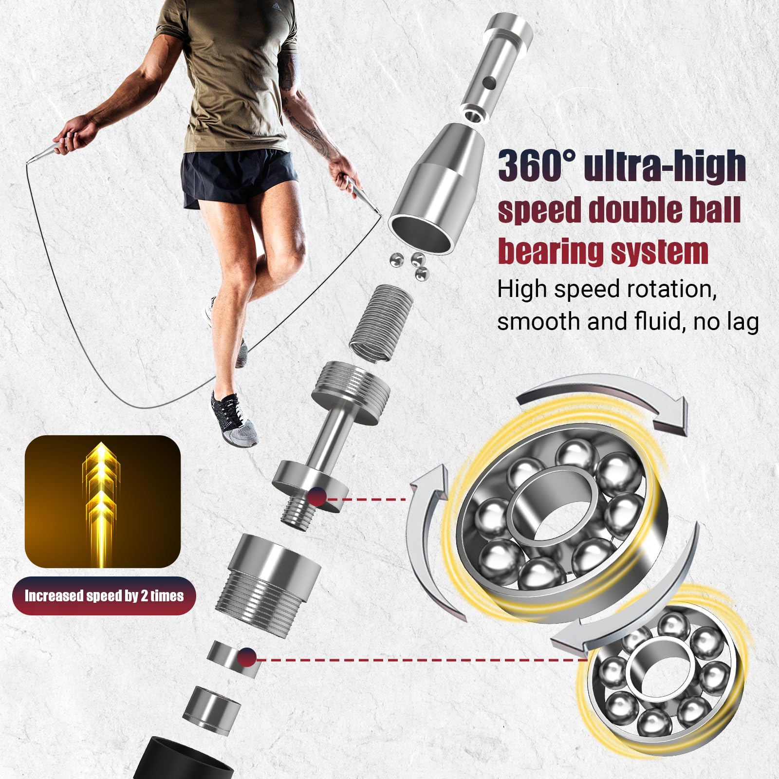 360° Double Ball Bearing Speed Jump Rope - Tangle-Free Weighted Skipping Rope with Self-Locking Screw-Free Design for Boxing, CrossFit & Home Workouts - Includes Training Poster & 2 PU Ropes (Men & Women) - Perfect for Cardio, Fitness Training & Weight Loss