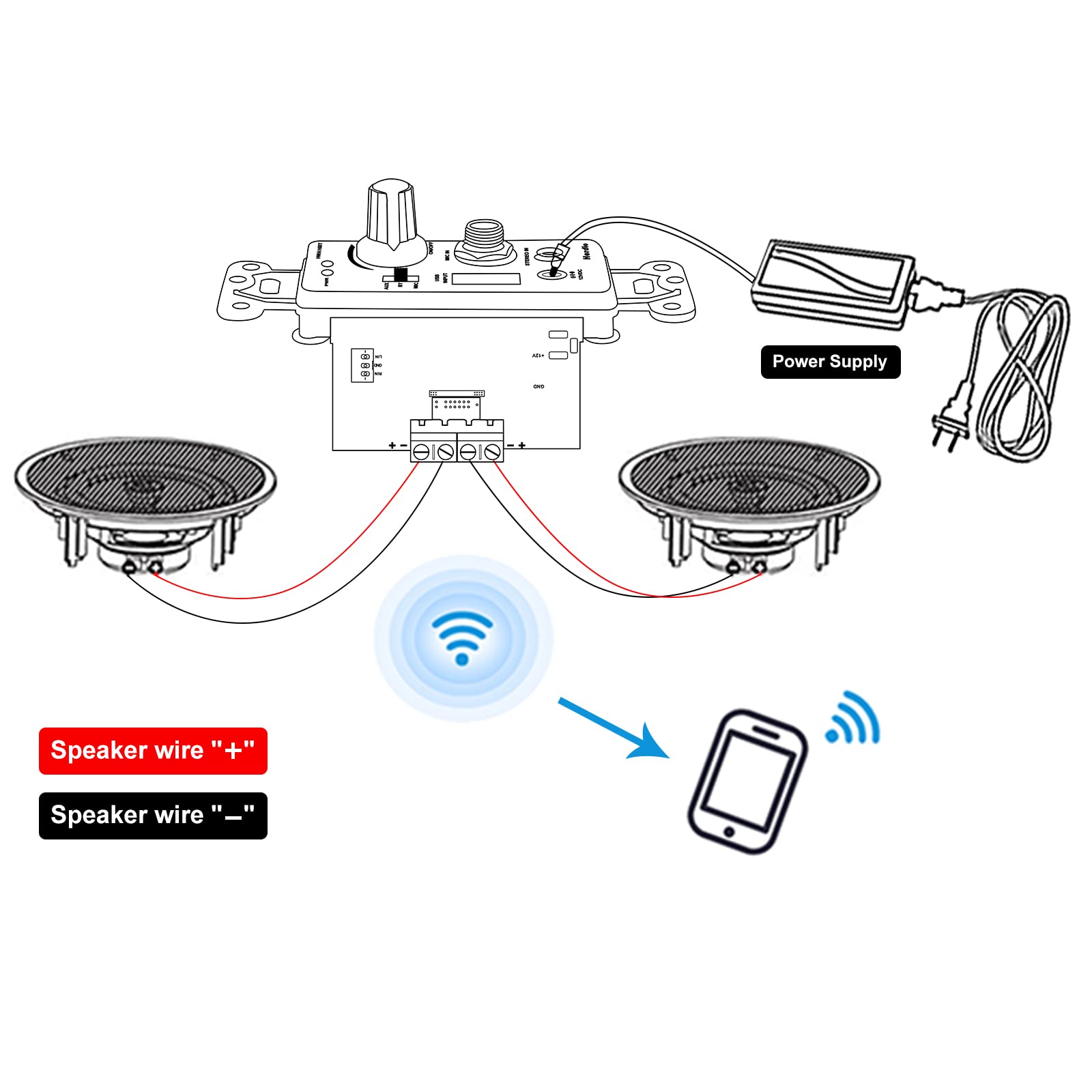 Herdio 6.5 Inch 320W Bluetooth Ceiling Speakers - 2-Way Flush Mount In-Wall Stereo System with Amplifier for Home Theater, Bathroom, Living Room, Kitchen & Office (White, Pair) - Perfect for Whole-House Audio & Background Music