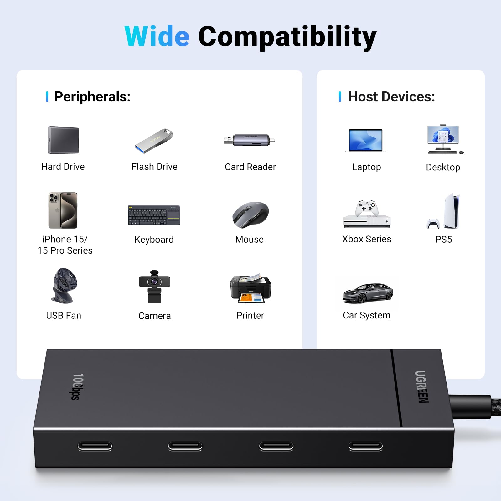 UGREEN 10Gbps USB C Hub with 4 Ports - USB C Splitter & Multiport Adapter for MacBook Pro/Air, iPad Pro/Mini 6, iPhone 15 - High-Speed USB 3.2 Gen 2 Data Transfer - Plug & Play - Perfect for Home Office, Travel & Multi-Device Charging