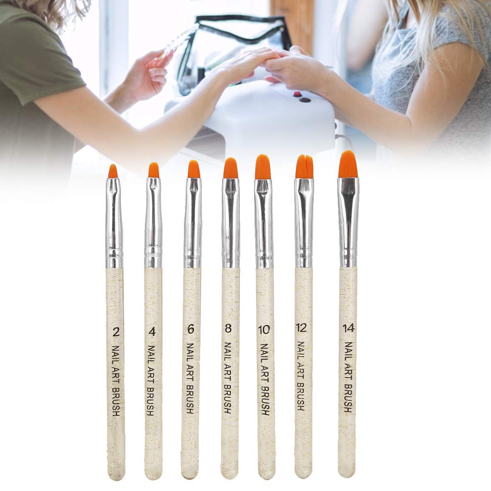 7PCS Transparent Handle Nail Art Brush Set - Professional Manicure Brushes for DIY Nail Painting, Dotting, Gel Pen Drawing & Nail Art Designs | Perfect for Home Salon, Nail Techs & DIY Enthusiasts