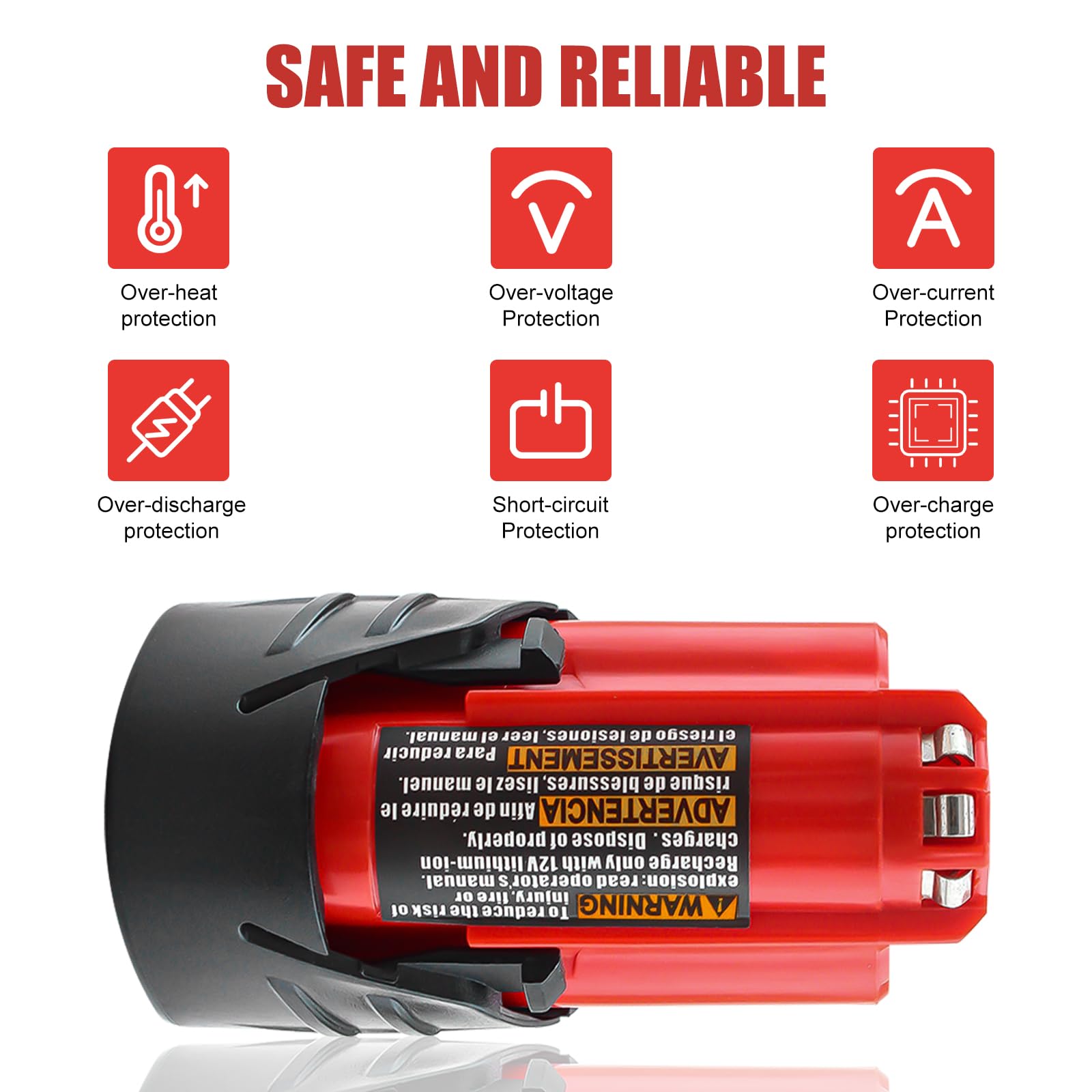 2-Pack Milwaukee 12V 3.0Ah Lithium-Ion Replacement Battery - Compatible with 48-11-2411, 48-11-2420, 48-11-2401, 48-11-2402 Models - Works with Milwaukee 12V Cordless Power Tools (Red) - Perfect for Drills, Screwdrivers, and Other 12V Milwaukee Tools