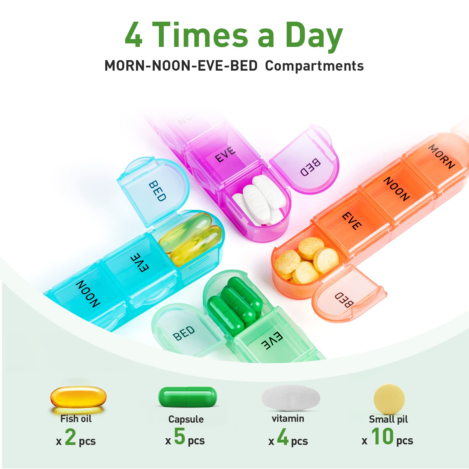 Odaro 30-Day Monthly Pill Organizer Box - 4 Times a Day Medication Dispenser with 120 Compartments, Portable Rainbow Pill Case for Vitamins & Supplements - Perfect for Travel, Home Use, and Daily Medication Management