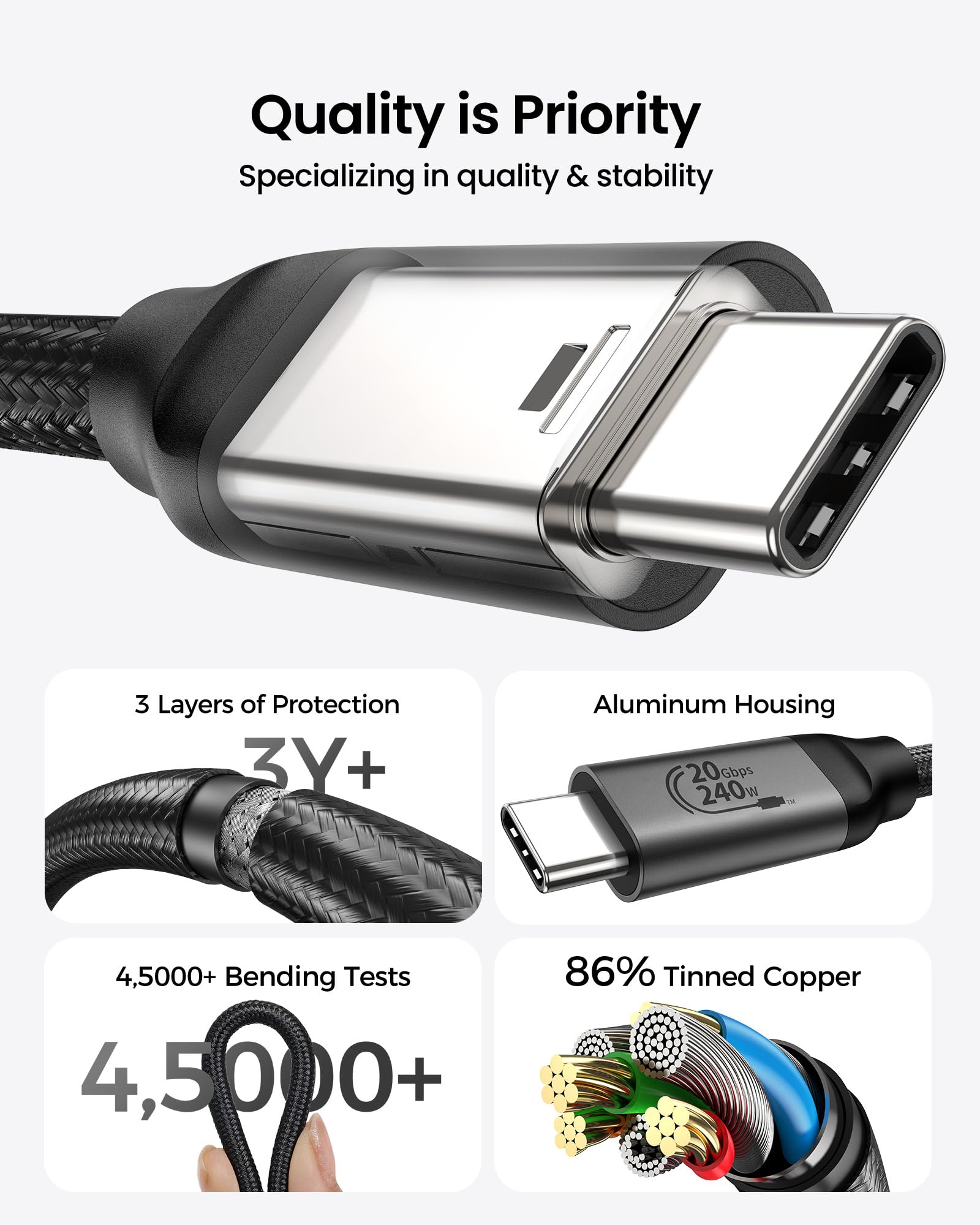 Silkland USB C to USB C Cable 4K@144Hz 8K@30Hz 20Gbps High Speed Data Transfer 240W PD Fast Charging - Compatible with MacBook Pro iPad iPhone 16 - Perfect for Gaming Monitors 4K Displays and Workstations (4FT)