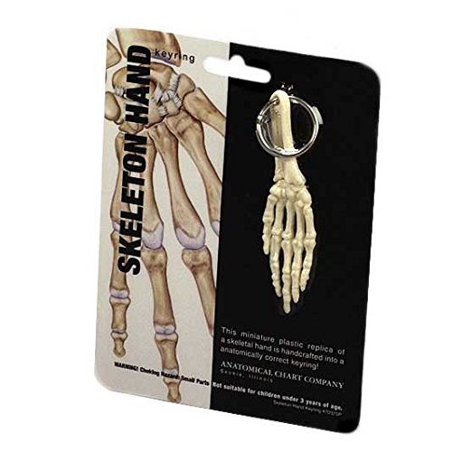 Hand & Wrist Key Ring - Durable Multi-Purpose Keychain for Keys, ID Cards & Small Essentials - Perfect for Home, Office, Gym & Outdoor Activities