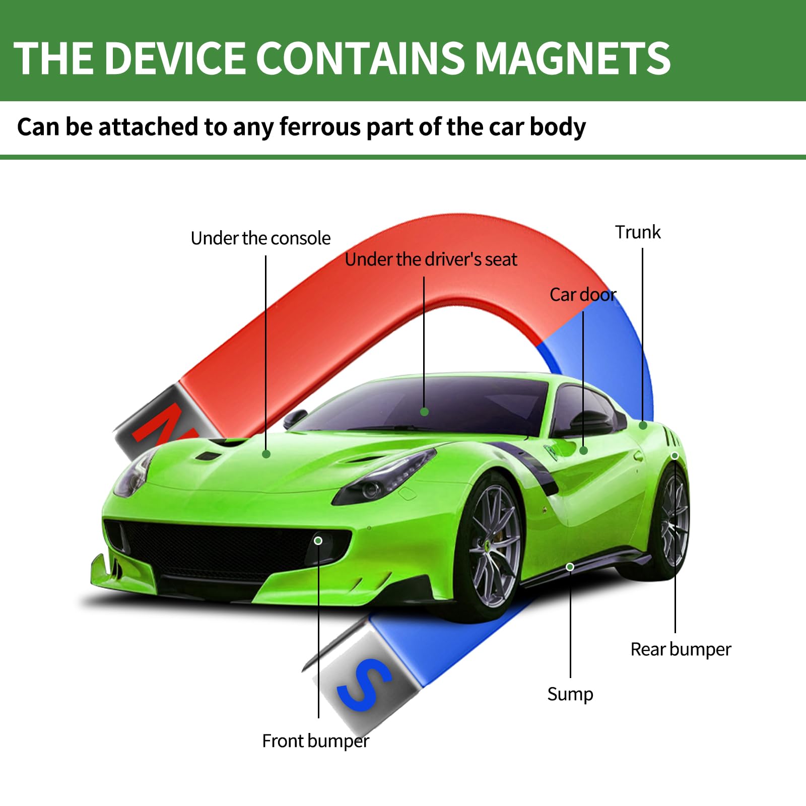 Mini GPS Tracker for Vehicles - Portable Real-Time Magnetic Car Tracking Device with Global Coverage | Location Tracker for Kids, Dogs, Trucks & Personal Use | Perfect for Anti-Theft, Pet Safety & Fleet Management