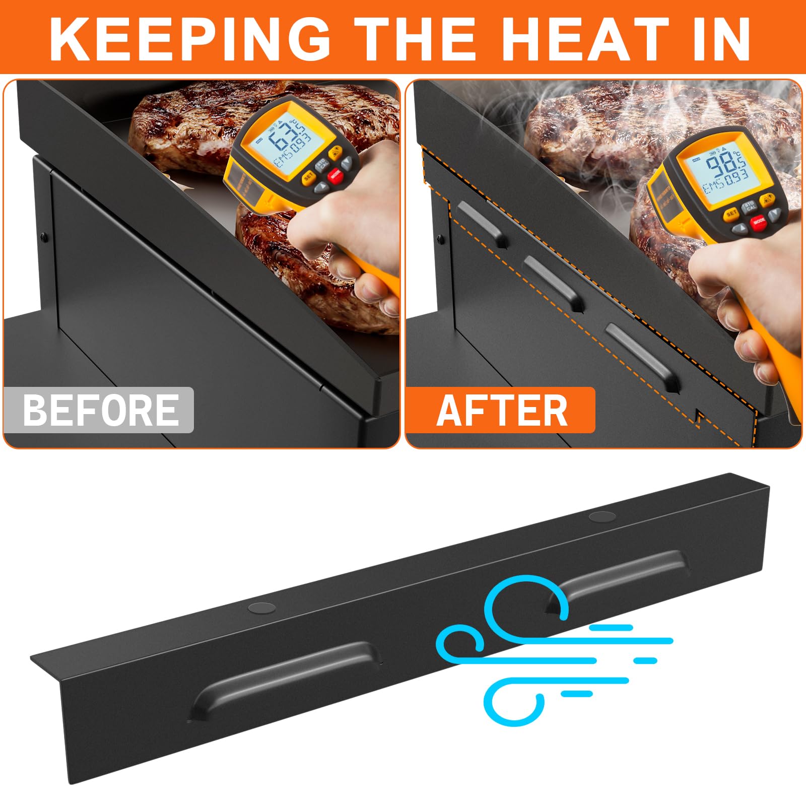 Magnetic Wind Guards for Blackstone 36 Inch Griddle - Heat Resistant Wind Shields Replacement Parts for 36
