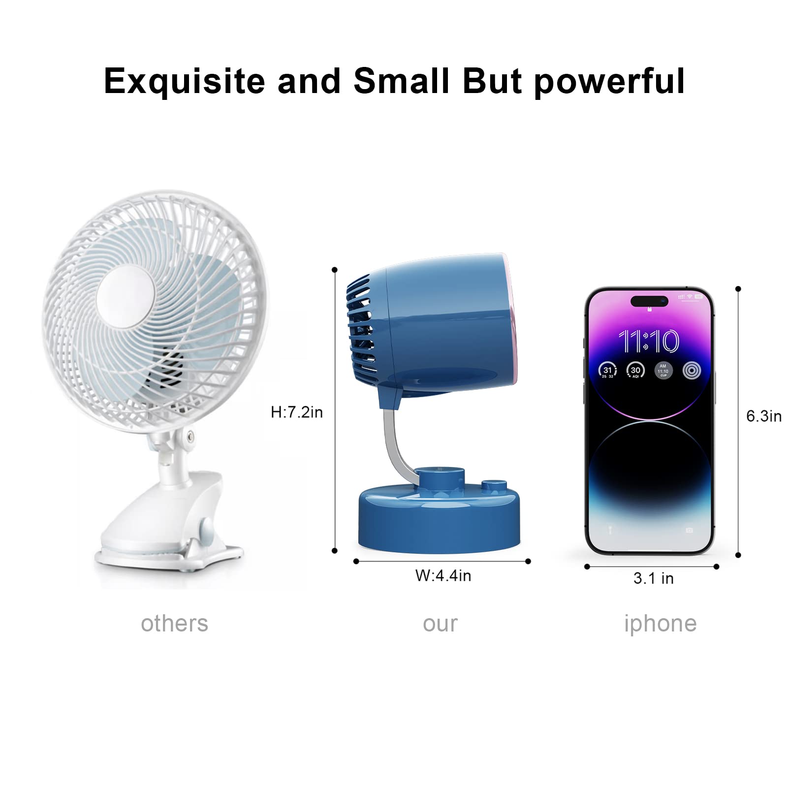 Turbo Force Desk Fan with Aromatherapy Diffuser - 120° Adjustable Head, 4000mAh Battery (12H Runtime), Quiet 4-Speed Air Circulator - Perfect for Bedroom, Home Office & Workspace Cooling