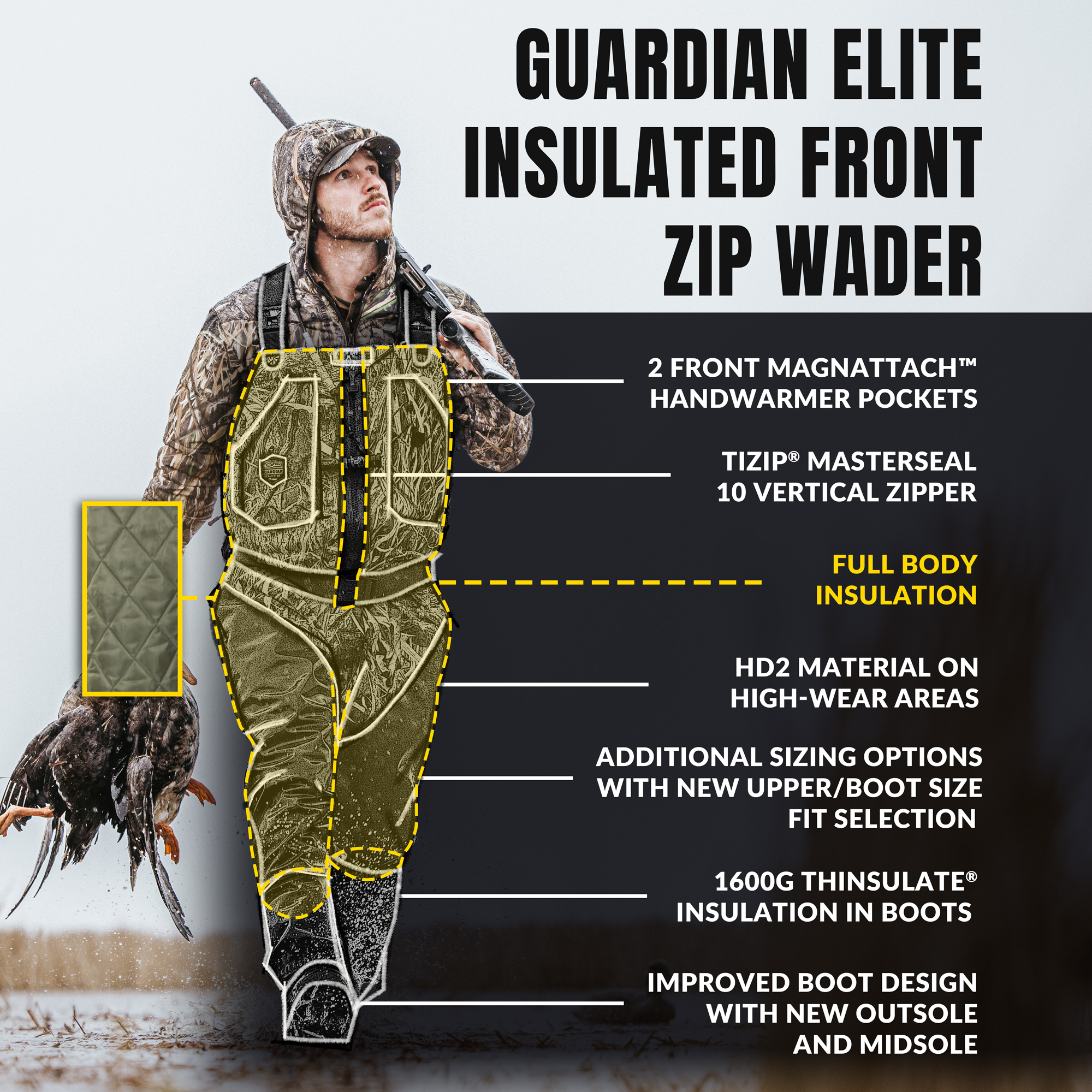Insulated Guardian Elite HND Front Zip Wader - Waterproof Fishing Waders for Men & Women - Perfect for Fly Fishing, Hunting & Outdoor Adventures