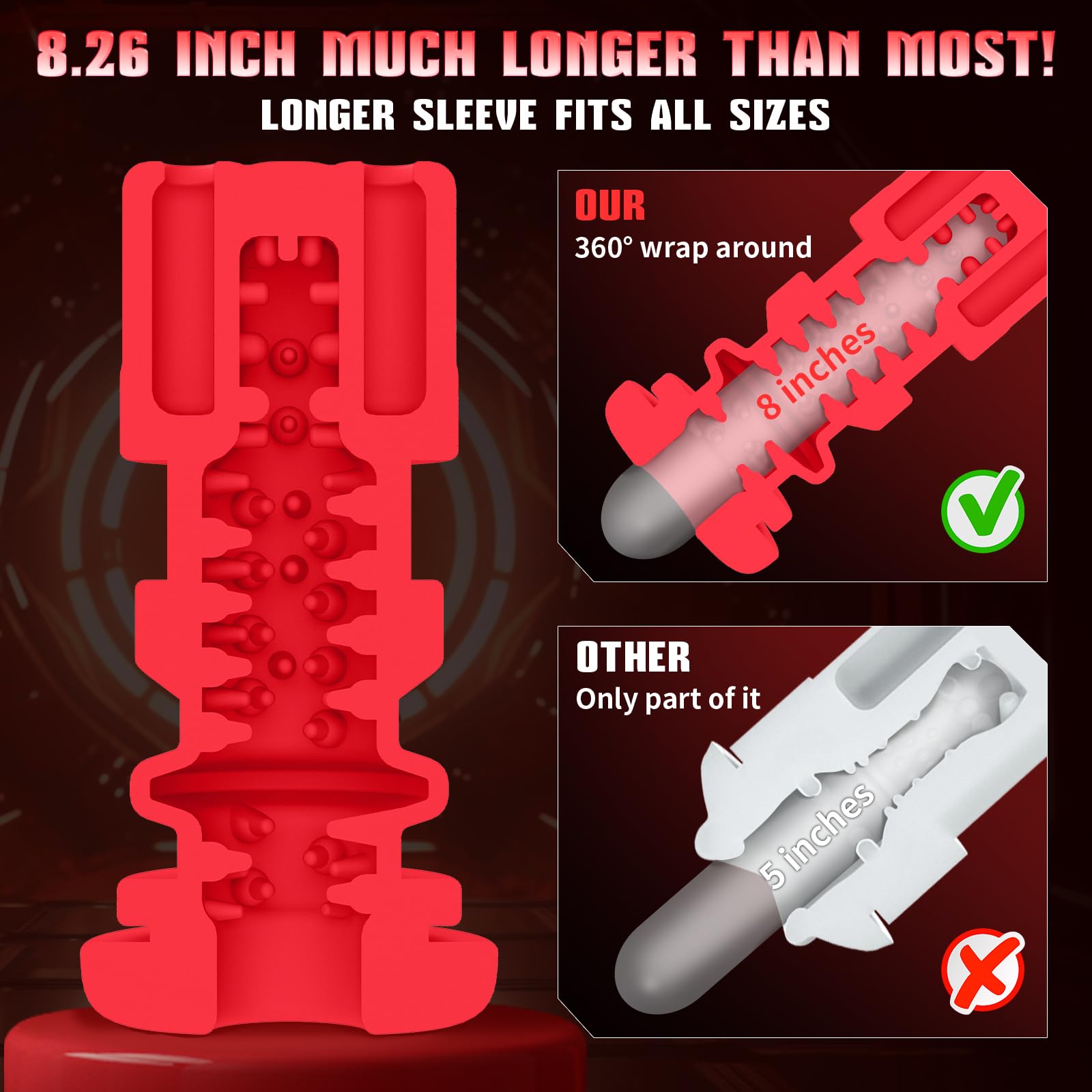 Automatic Male Masturbator - 10 Vibration Modes & 8 Thrusting Speeds with LCD Display | Realistic 3D Male Stroker | Rechargeable Adult Sex Toy for Men | Perfect for Solo Play, Couples Fun & Discreet Storage