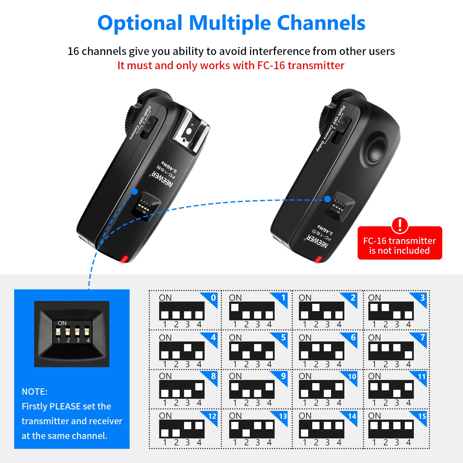 NEEWER FC 16 Wireless Flash Trigger Receiver for Canon Nikon Sony DSLR Cameras - Professional Photography Studio Lighting Accessory (Perfect for Wedding, Portrait, and Outdoor Photography)