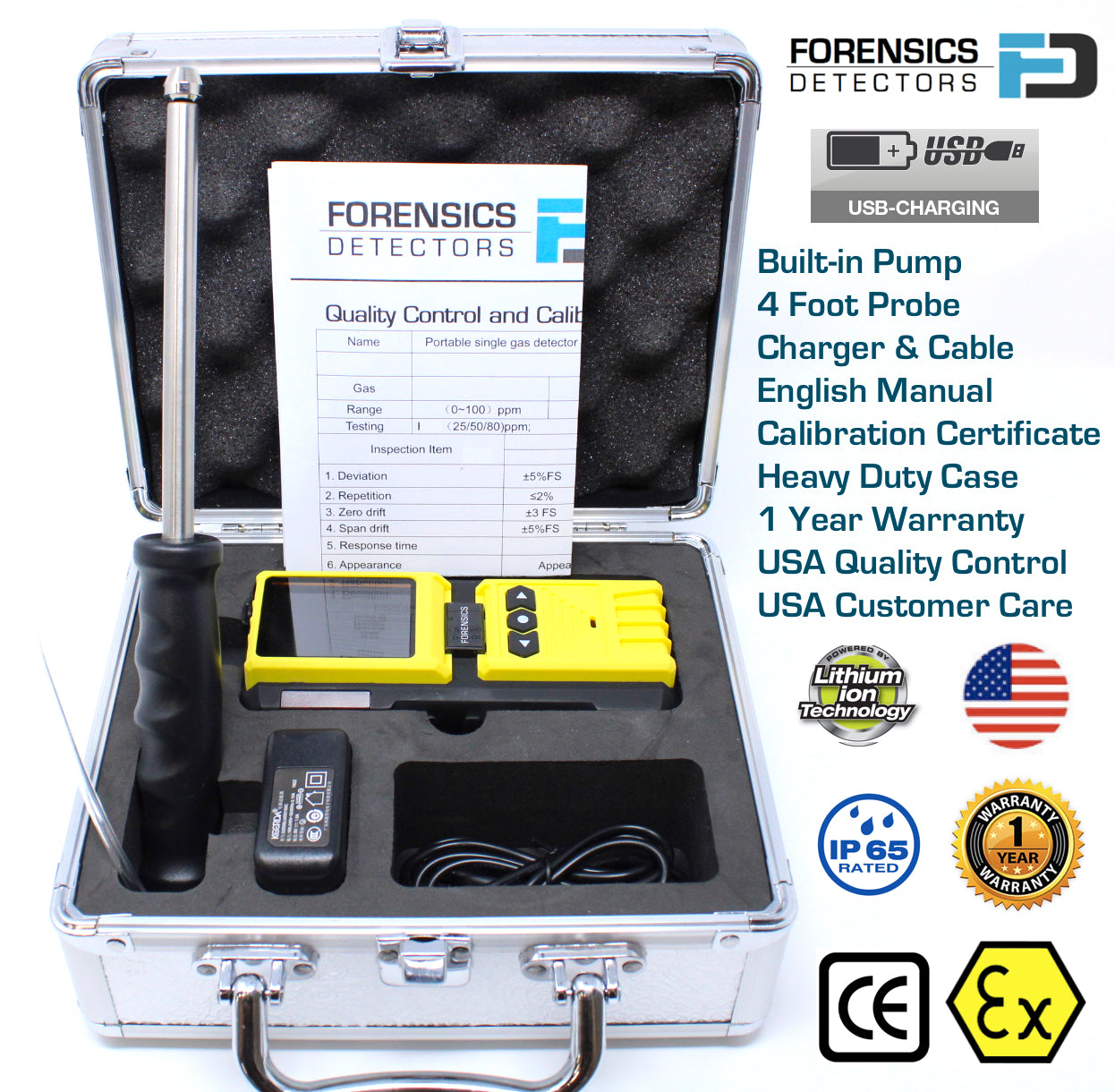 High Precision Acid Gas Analyzer with NIST Calibration Certificate | Portable Gas Detection for Industrial Safety & Environmental Monitoring