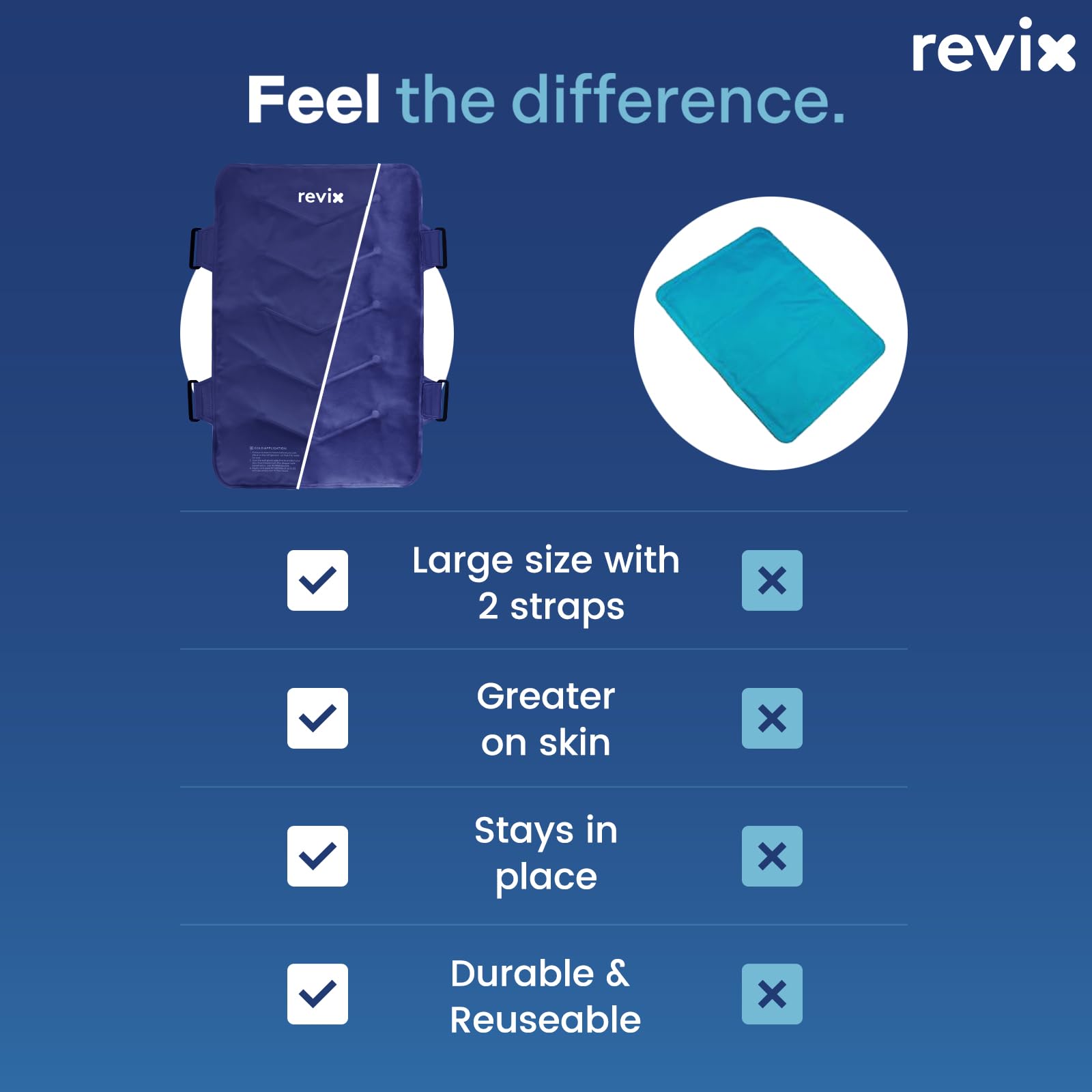 REVIX Large Reusable Ice Pack for Back Pain Relief - 13