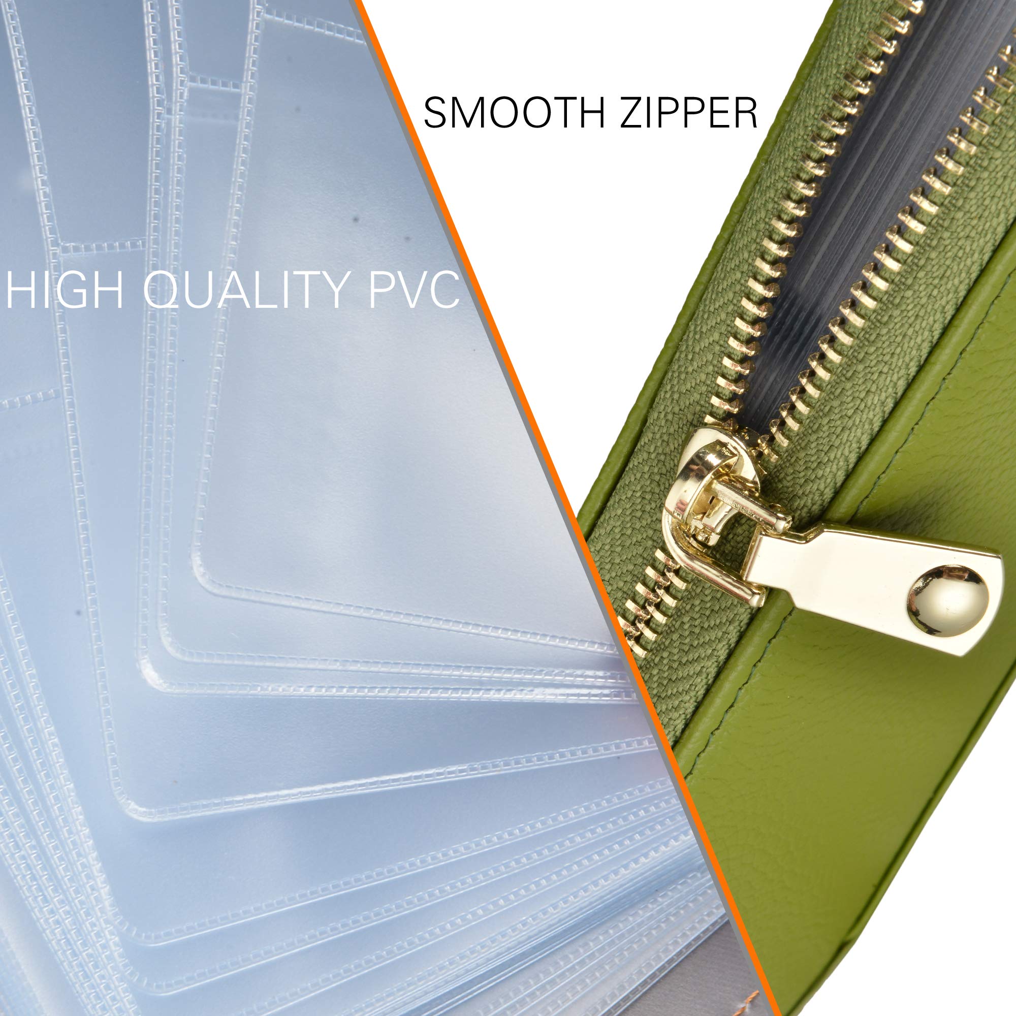 Premium RFID Blocking Leather Credit Card Holder Wallet for Women - Slim Zipper Purse with Multiple Card Slots, Perfect for Travel, Shopping & Everyday Use