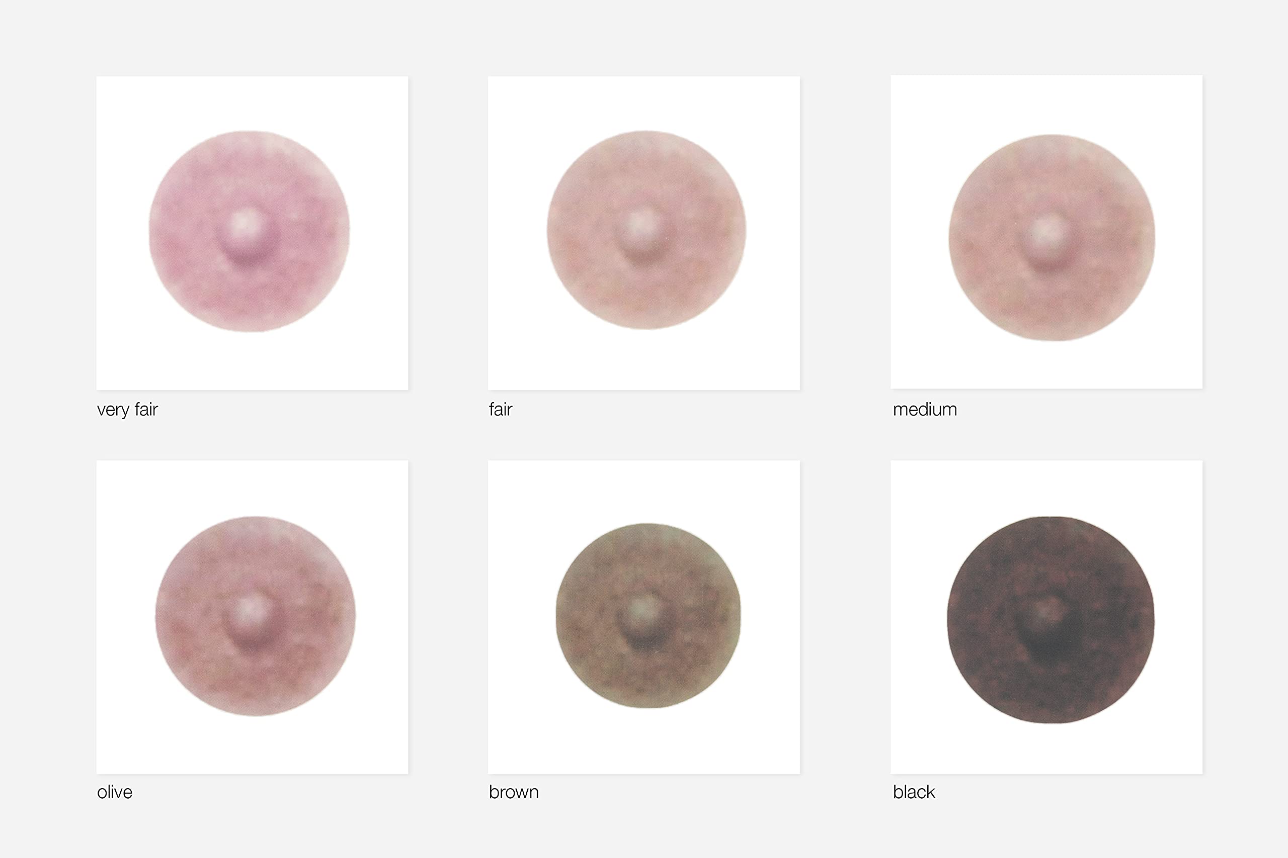 Temporary Areola Tattoo - Small Black Nipple Stickers for Mastectomy, Breast Reconstruction & Tattoo Cover-Up | Waterproof & Realistic Looking