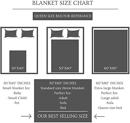 Personalized Softball Pattern Fleece Throw Blanket - Custom Name Blanket for Men & Women, 50x60 Inch - Cozy Gift for Birthday, Wedding & Sports Fans | Perfect for Game Nights, Bedroom Decor & Thoughtful Presents
