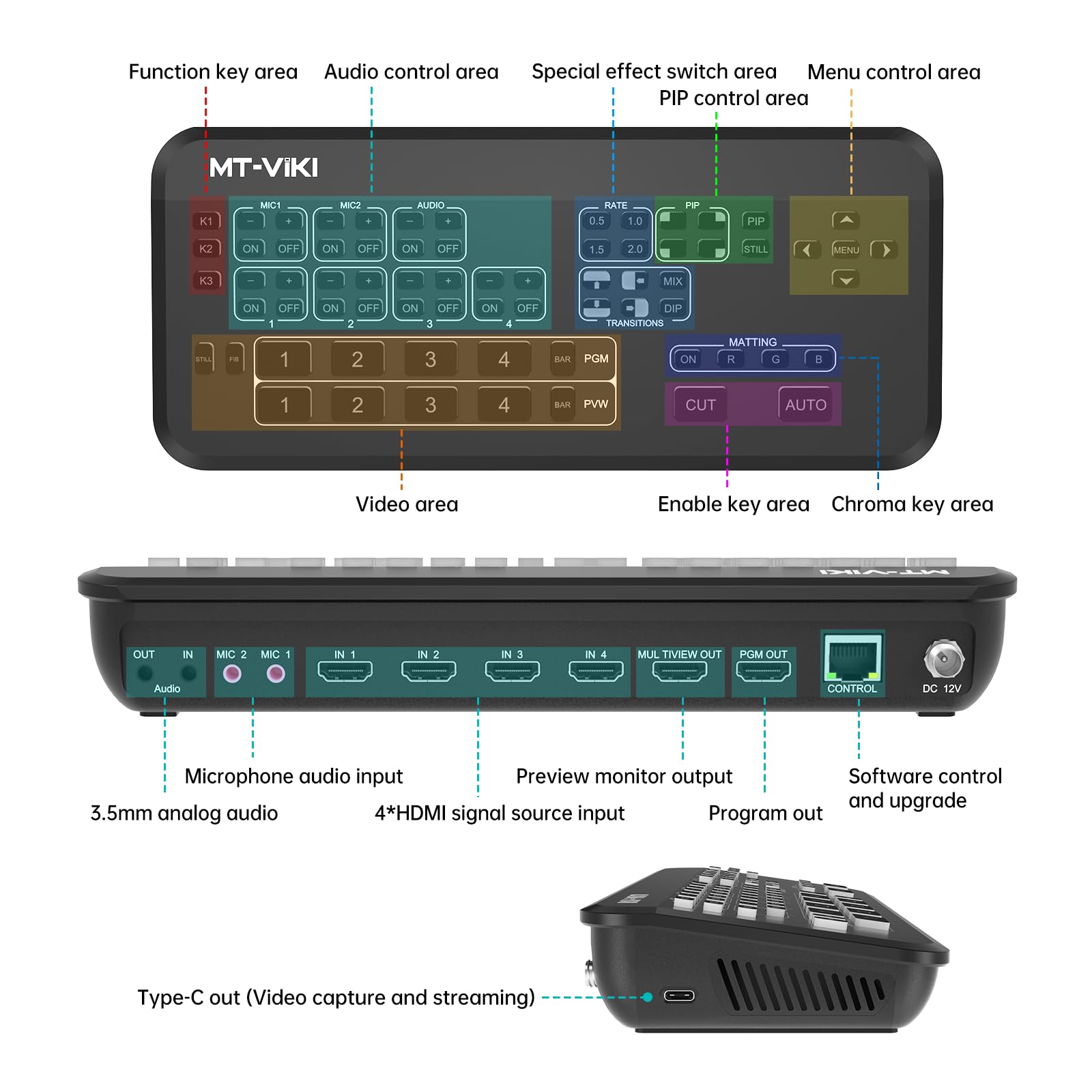MT-VIKI 4K HDMI Live Stream Switcher - Professional Video Mixer with Multi-View Preview, Audio Mixer & 3.5mm Input - Perfect for OBS, YouTube Live Streaming, Gaming Broadcasts & Church Services