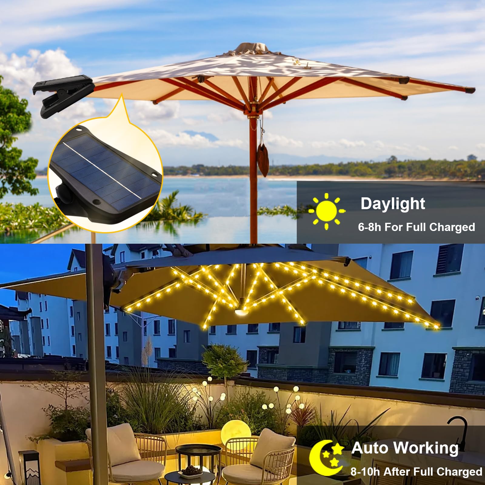ZNYCYE Solar Umbrella Lights Outdoor - 152 LED Waterproof Patio Umbrella Lights with 8 Lighting Modes & Upgraded Large Solar Panel (5V) - Perfect for Patio, Deck, Garden, Beach and Backyard Decor