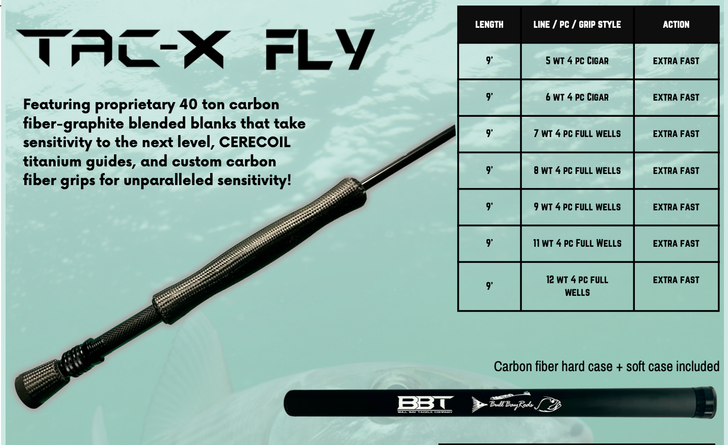 Premium TAC X Fly Fishing Rods - High Performance Graphite Fly Rod for Trout, Bass & Salmon - Perfect for Freshwater & Saltwater Fly Fishing Adventures