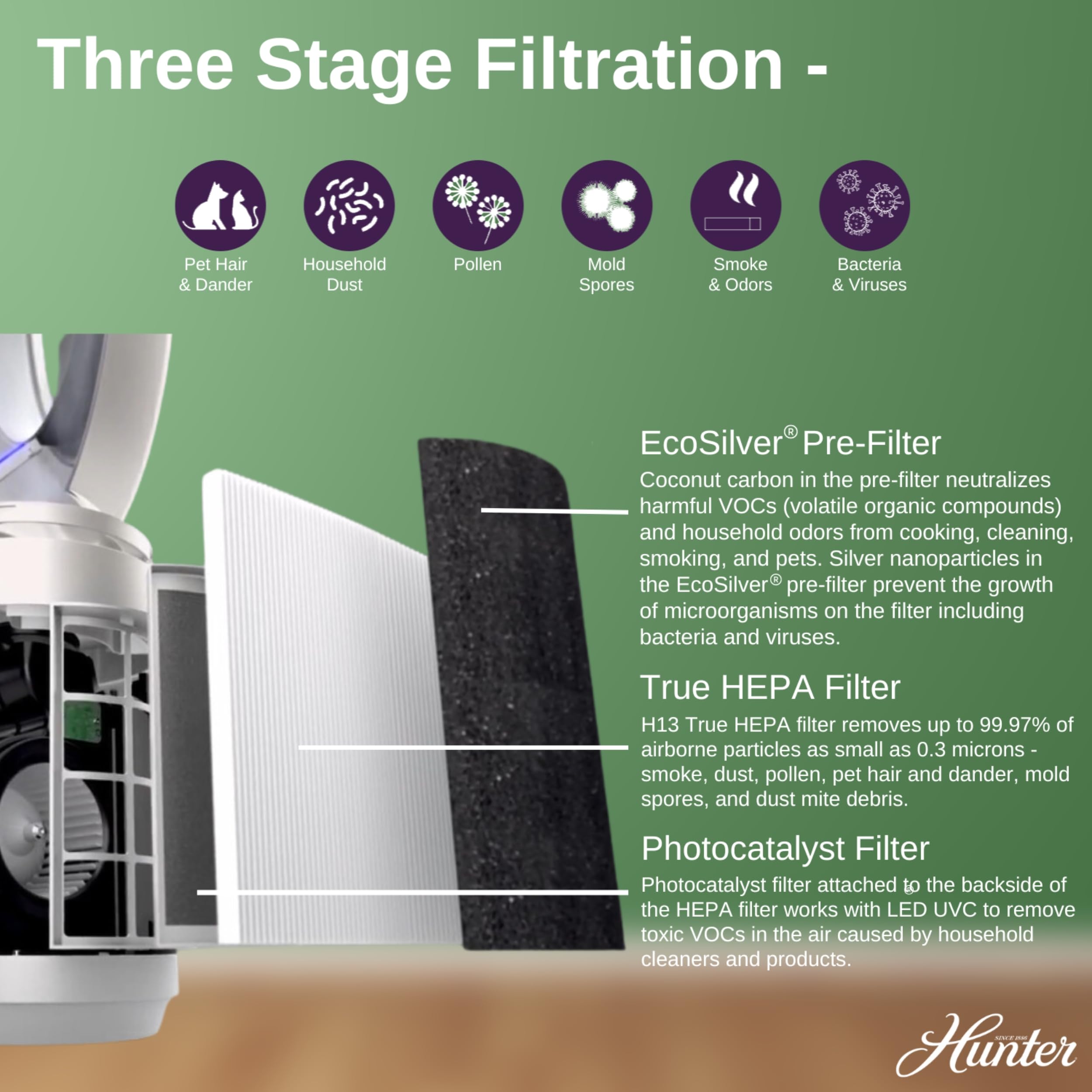 Hunter Fan Company H-HF500-VP Replacement Filter Value Pack (6-Piece Set, White) for HPF500 Air Purifier - Cleaner Air for Home, Office & Bedroom