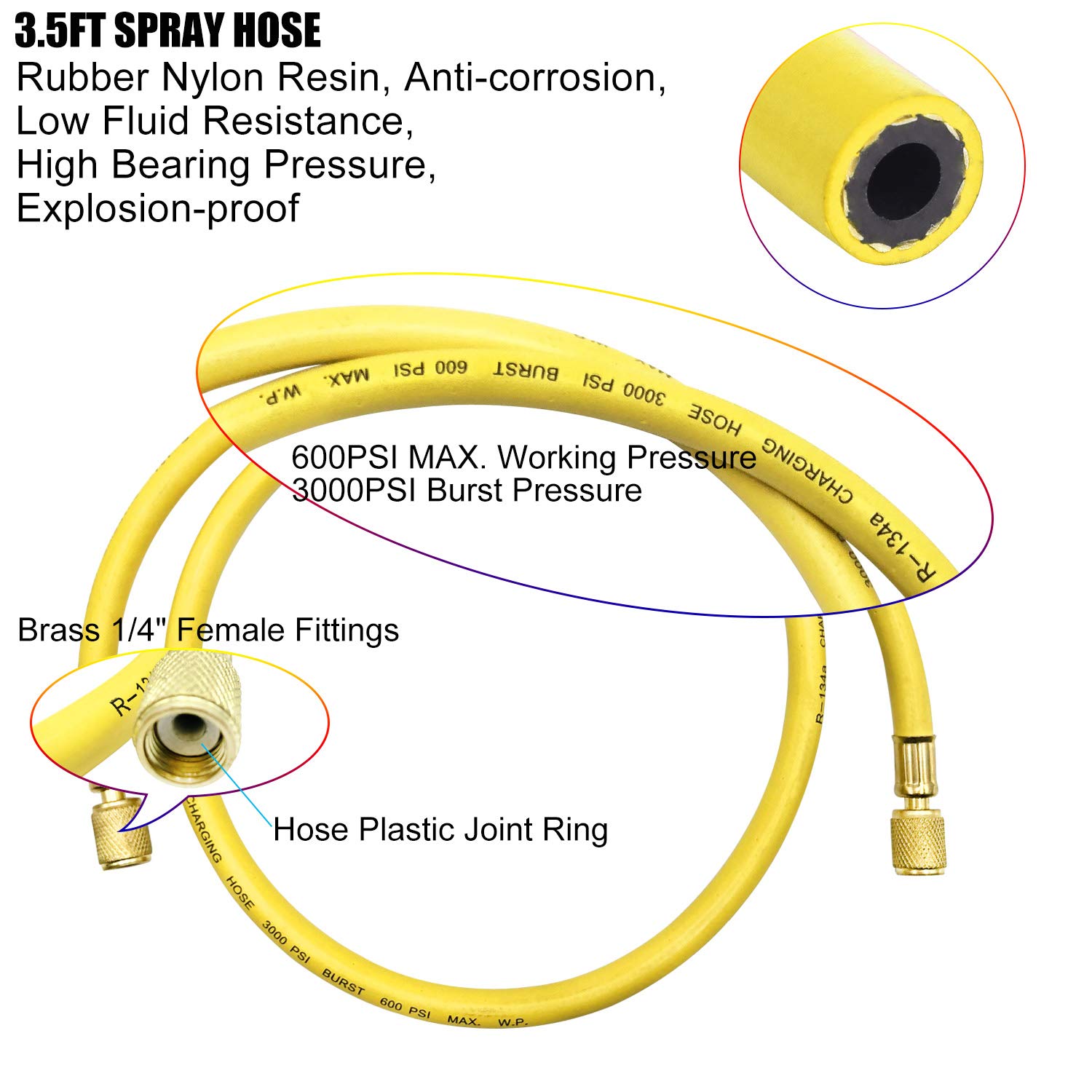 JIFETOR AC Flush Kit - Professional Car Air Conditioner System Cleaner with 220PSI Gauge, Air Fittings & Hose - Auto HVAC Pipe Line Cleaning Tool Set for DIY & Mechanics - Perfect for Home Garage & Auto Repair Shops