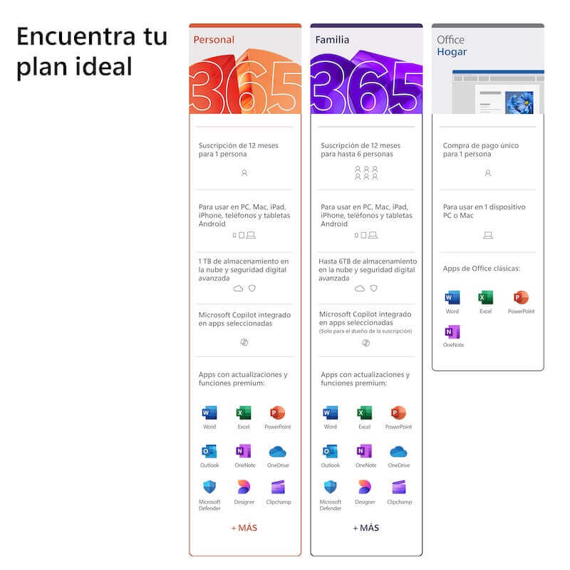 Microsoft 365 Personal - 12 Month Subscription for 1 User | Word, Excel, PowerPoint | Perfect for Home Office & Remote Work