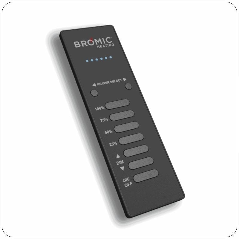 Wireless Remote Control Options for Smart Home Devices - Perfect for Home Automation & DIY Projects