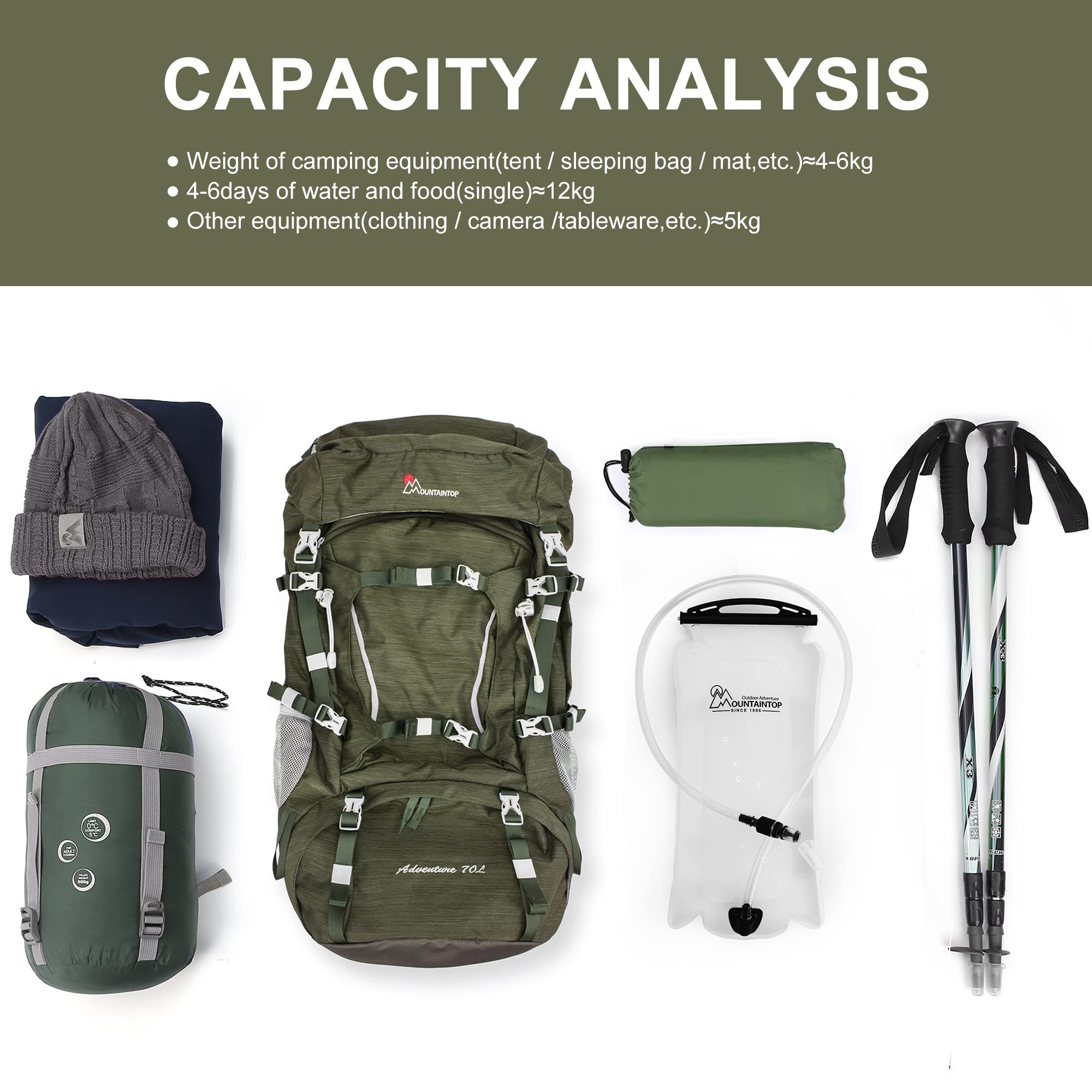 MOUNTAINTOP 70L Waterproof Hiking Backpack for Men & Women - Lightweight Trekking Backpack with Rain Cover - Perfect for Camping, Backpacking, Travel & Outdoor Adventures
