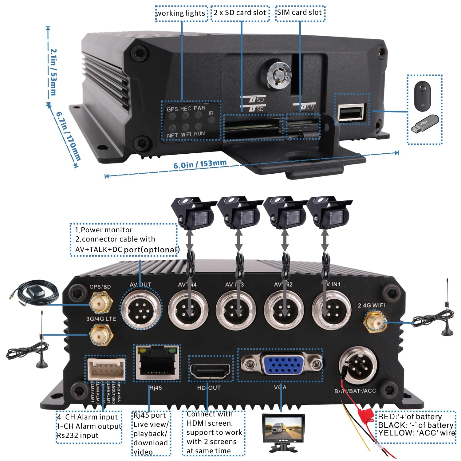 JOINLGO 4 Channel WiFi GPS 4G LTE 1080P Vehicle CCTV DVR Recorder Kit with 4 IP68 Cameras - Remote View on Mobile App & Web for Trucks, RVs, Buses, Vans & Fleet Management (Ideal for Commercial Vehicles, Security Monitoring & Driving Safety)