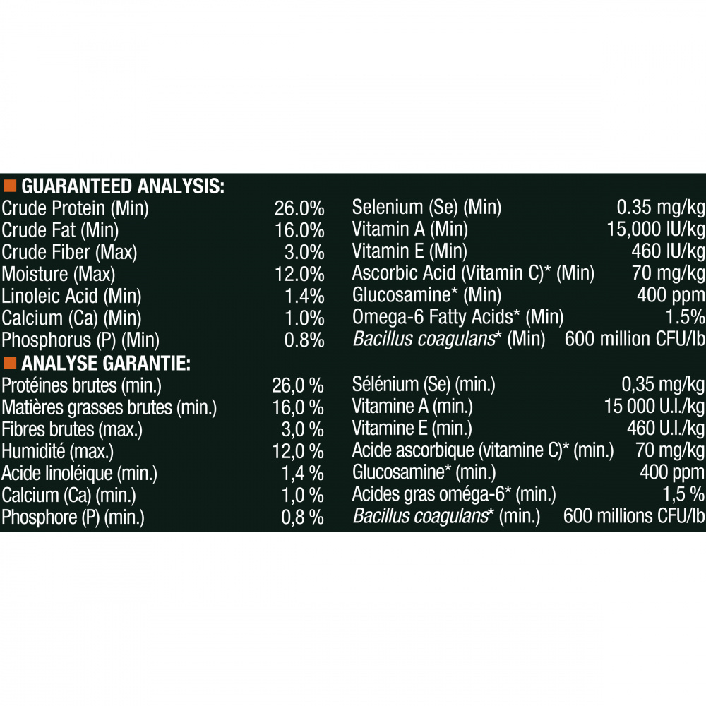 Purina Pro Plan Complete Essentials Shredded Blend Beef & Rice Formula Dry Dog Food - High Protein Adult Dog Food for Optimal Nutrition - Perfect for Active Dogs & Daily Feeding