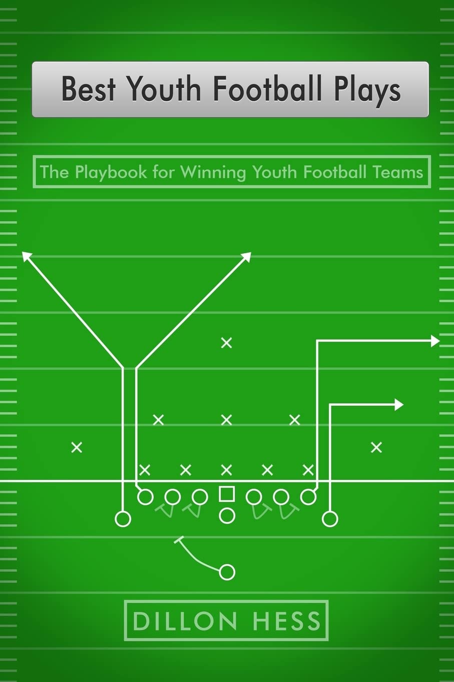 Best Youth Football Plays: Winning Playbook for Youth Football Teams | Strategies, Drills & Game Plans for Coaches and Players