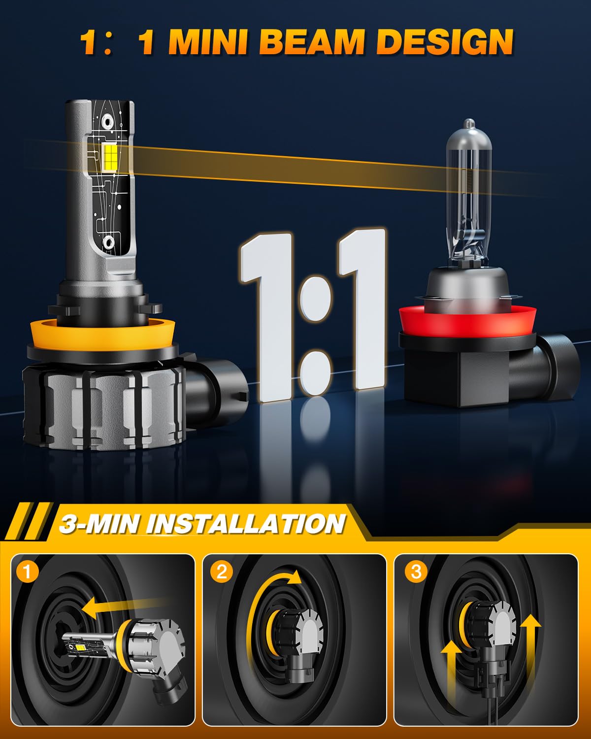 Forenner H11 H8 H16 LED Fog Light Bulb - 12000LM Super Bright 600% Brighter 6500K White - Fanless Mini Size H8 Fog Lights with Strong Penetration - 99% CANbus Ready Plug & Play - Pack of 2 - Perfect for Trucks, SUVs, Jeeps & Off-Road Vehicles in Foggy or Low Visibility Conditions