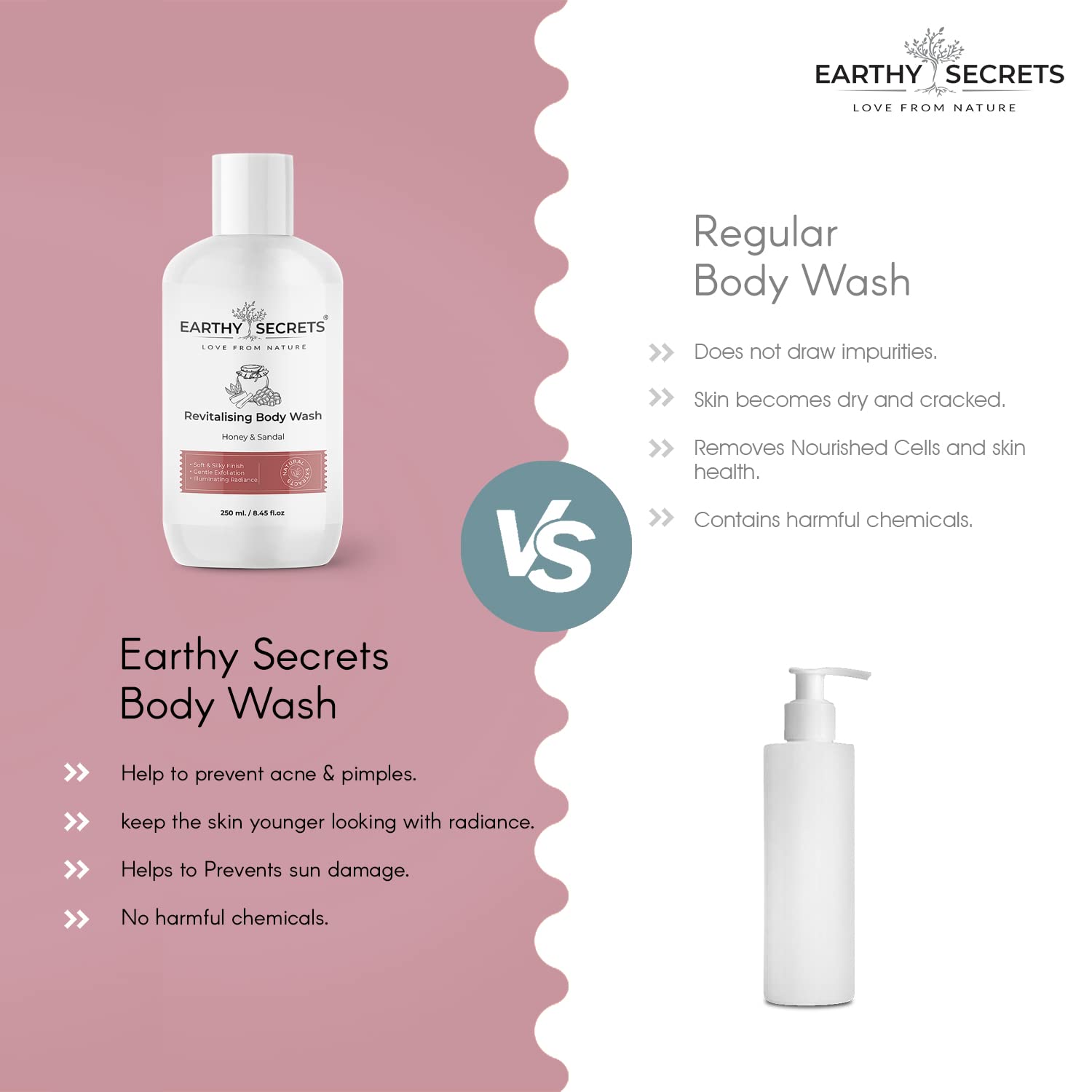 Earthy Secrets Honey & Sandalwood Revitalizing Body Wash - 250ml | Moisturizing, Gentle Exfoliation & Glowing Skin | Perfect for Daily Shower & Spa Relaxation
