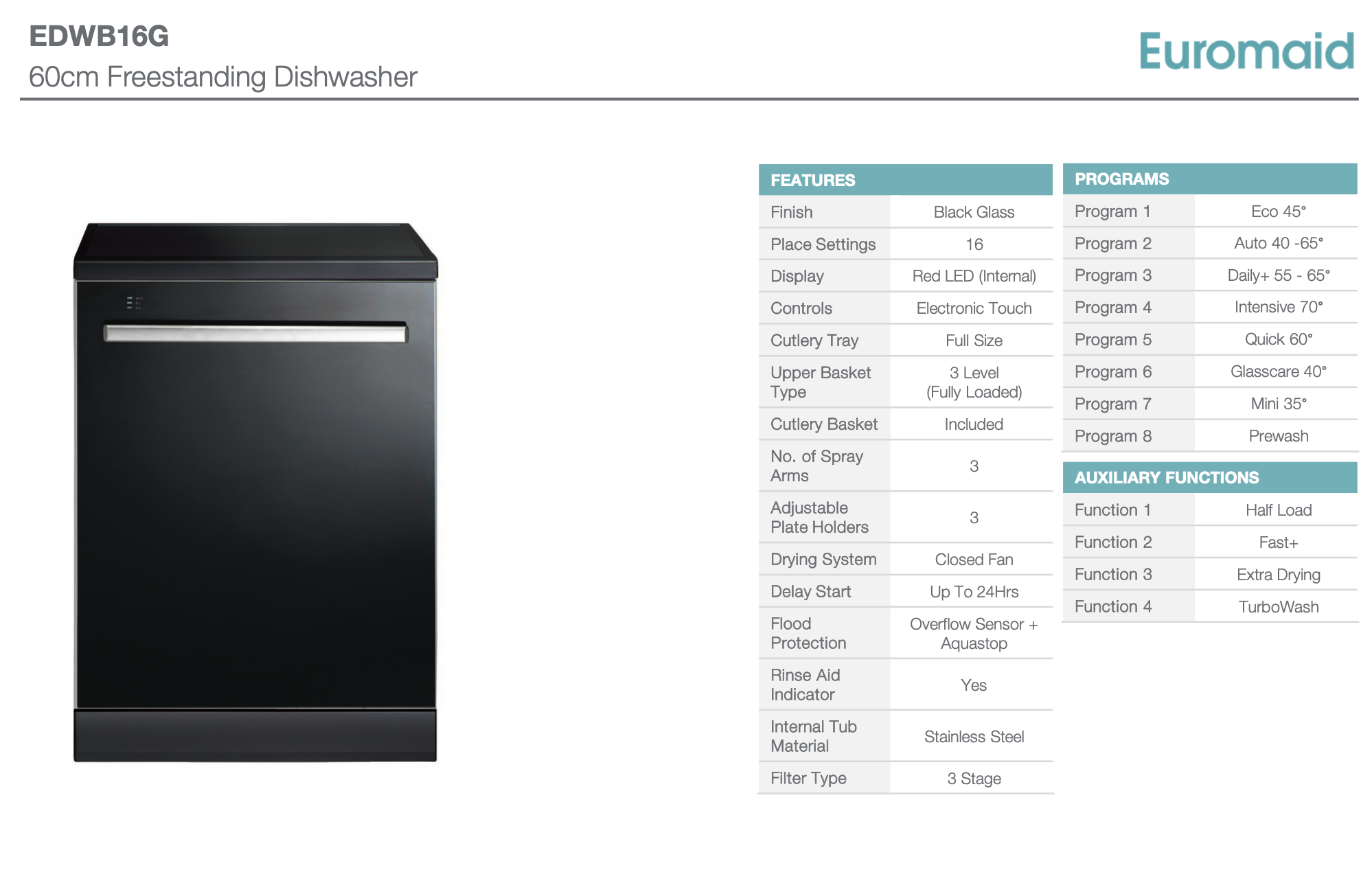 **Euromaid 90cm Built-in Kitchen Appliance Package EU904 - Stainless Steel Oven, Cooktop & Range Hood for Modern Home Cooking**    *(Use Case: Perfect for upgrading your kitchen with sleek, high-performance appliances for baking, grilling, and efficient ventilation.)*