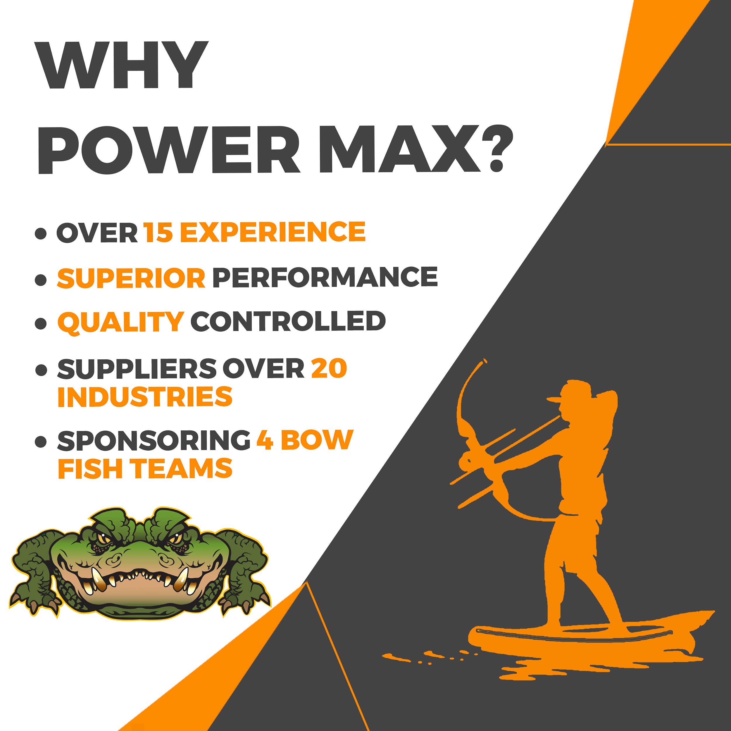 PowerMax PMBC-75 75 Amp 12V Battery Charger with Heavy Duty Clamps - Fast Charging for Cars, Trucks, Boats & RVs - Perfect for Home Garage, Roadside Emergencies & Marine Use