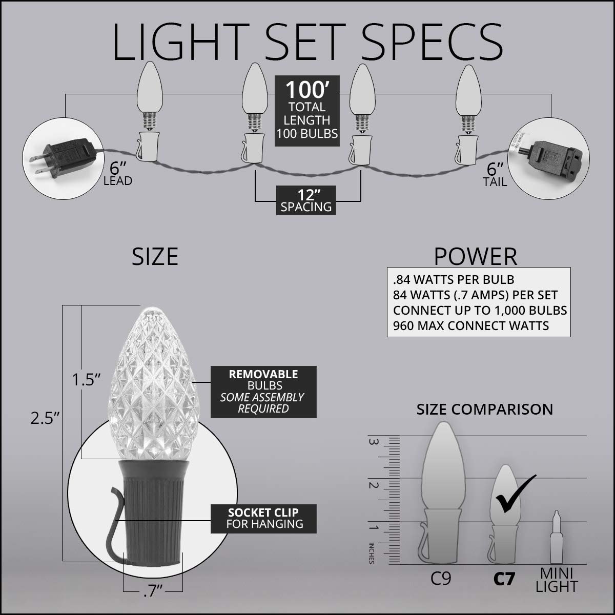 C7 Opticore Cool White Commercial Christmas Lights - 100 LED String Lights for Outdoor Holiday Decorations, 100ft Green Wire - Perfect for Roof, Tree, and Yard Christmas Lighting