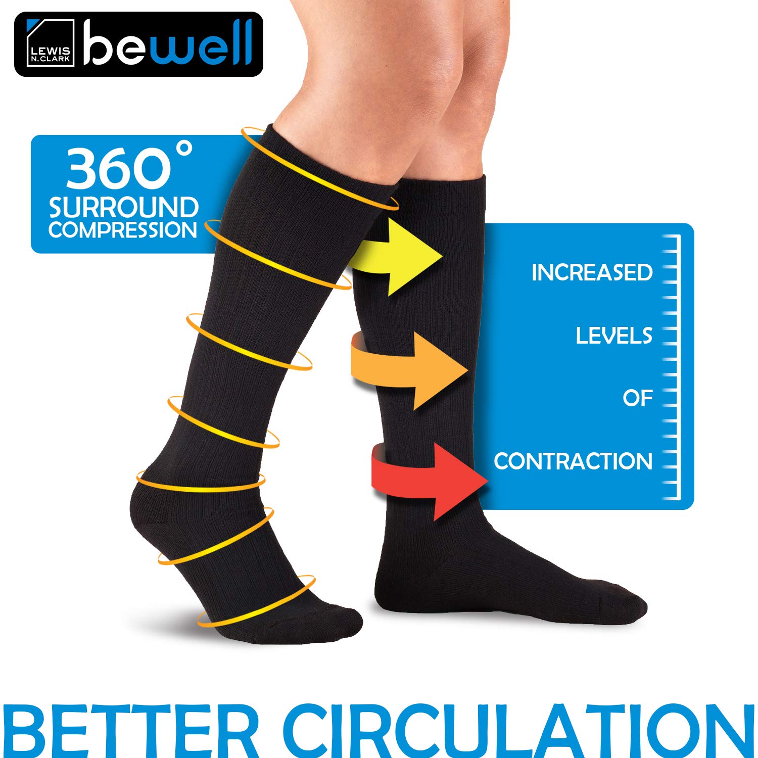 Lewis N. Clark Compression Socks for Women & Men - Medical Grade Support for Circulation, Pregnancy, Running & Travel - Black One Size - Perfect for Sports, Recovery & Long Flights