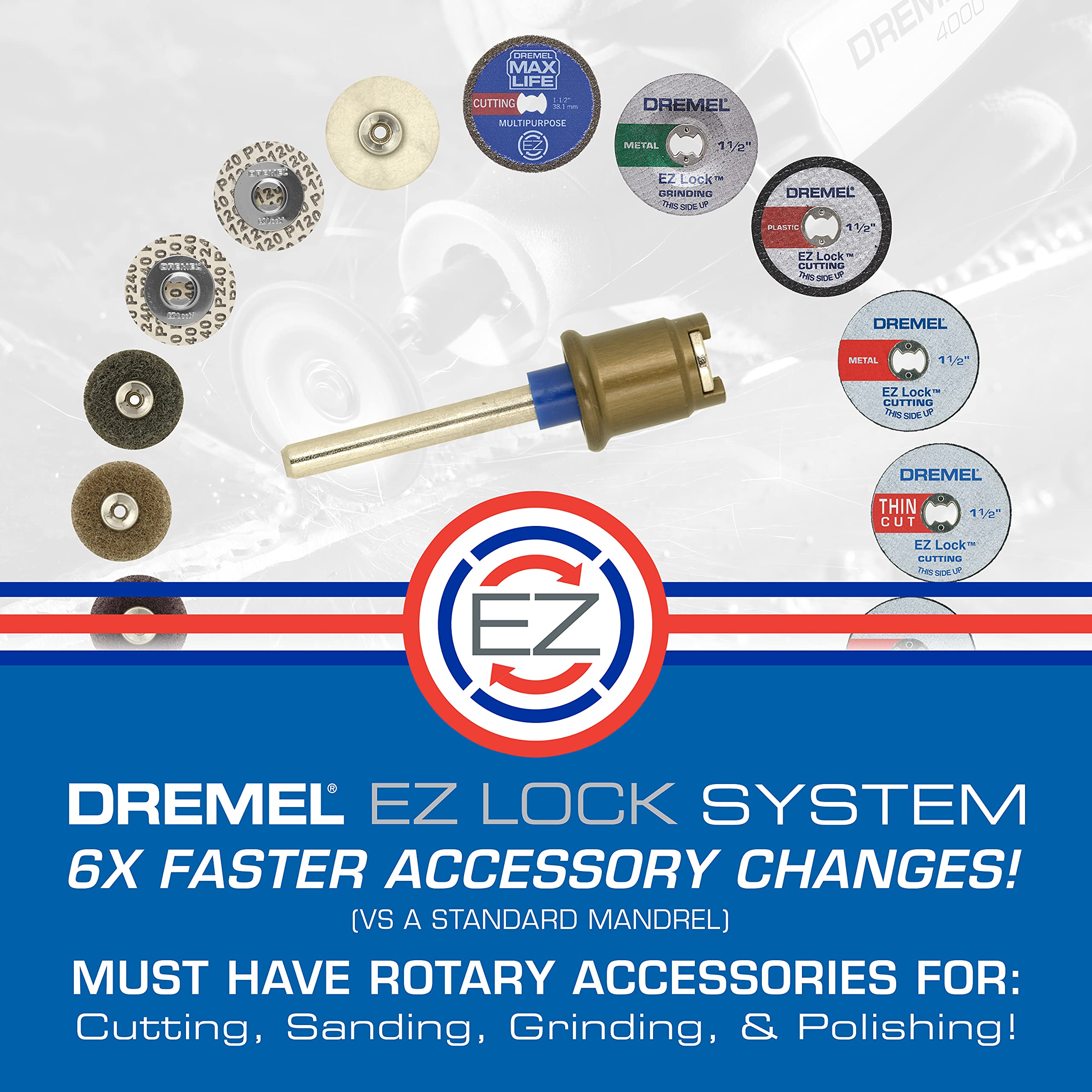 Dremel EZ476 1.5-Inch EZ Lock Rotary Tool Cut-Off Wheels for Plastic - 5 Pack | High-Speed Cutting Discs for DIY Crafts, Home Repairs & Hobby Projects