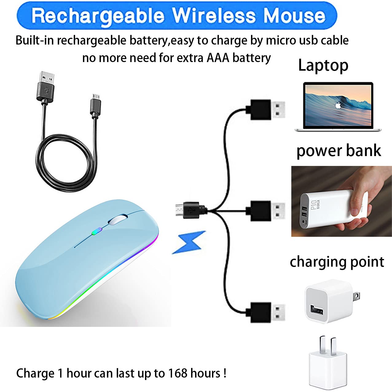 Wireless Bluetooth Mouse for Laptop, MacBook, iPad, PC - Compatible with MacBook Air/Pro, Windows, Chromebook (Blue & White) | Perfect for Office, Home, Travel & Remote Work