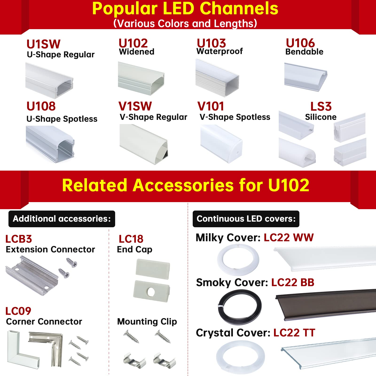 Muzata 10-Pack 6.6FT/2M Black Aluminum LED Channel with Milky White Cover - U102 BW 2M LED Strip Diffuser for Home, Kitchen, and Cabinet Lighting