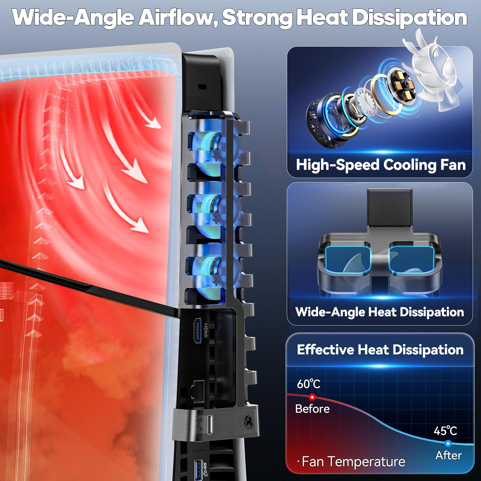 Tokluck PS5 Cooling Fan for 2023 PS5 Slim Version - 3-Speed Quiet USB 2.0 Cooler with Horizontal/Vertical Stand - Enhanced Cooling Accessory for PS5 Gaming Console - Perfect for Long Gaming Sessions & Overheating Prevention