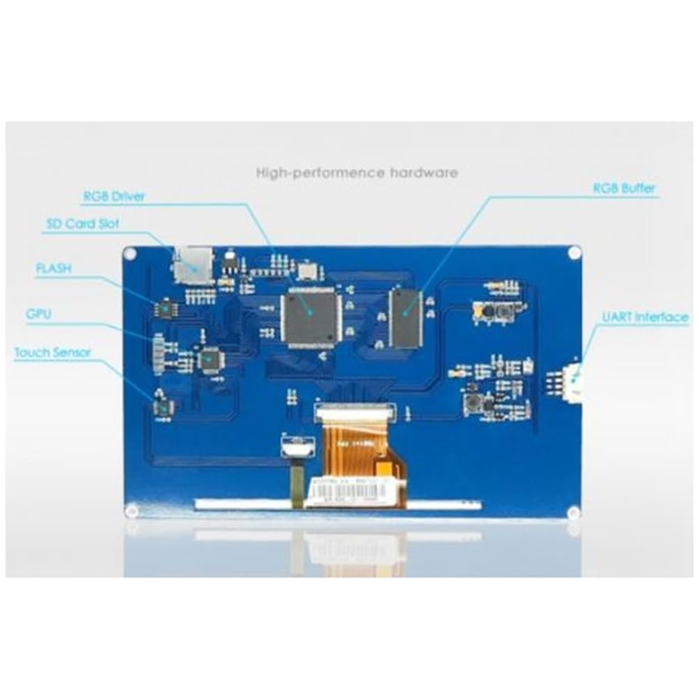 Runioney 7-Inch HMI LCD Touch Display - NX8048T070 Blue Resistive Screen for Industrial Control & Automation | Enhanced Human-Machine Interface for PLC, CNC, and Smart Home Systems
