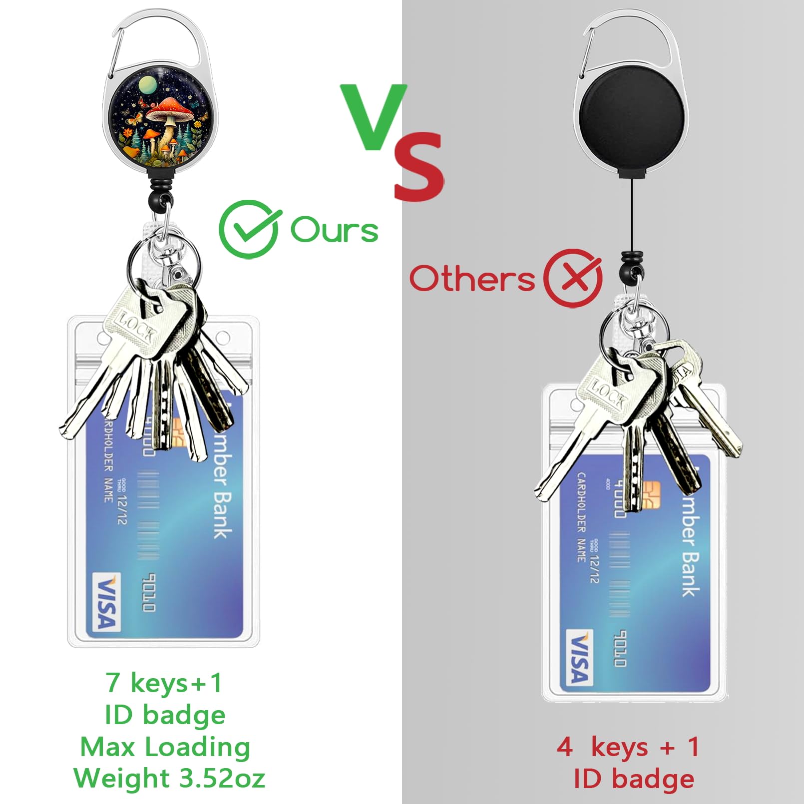 Retractable ID Badge Lanyard for Nurses, Teachers & Students - Mushroom Design