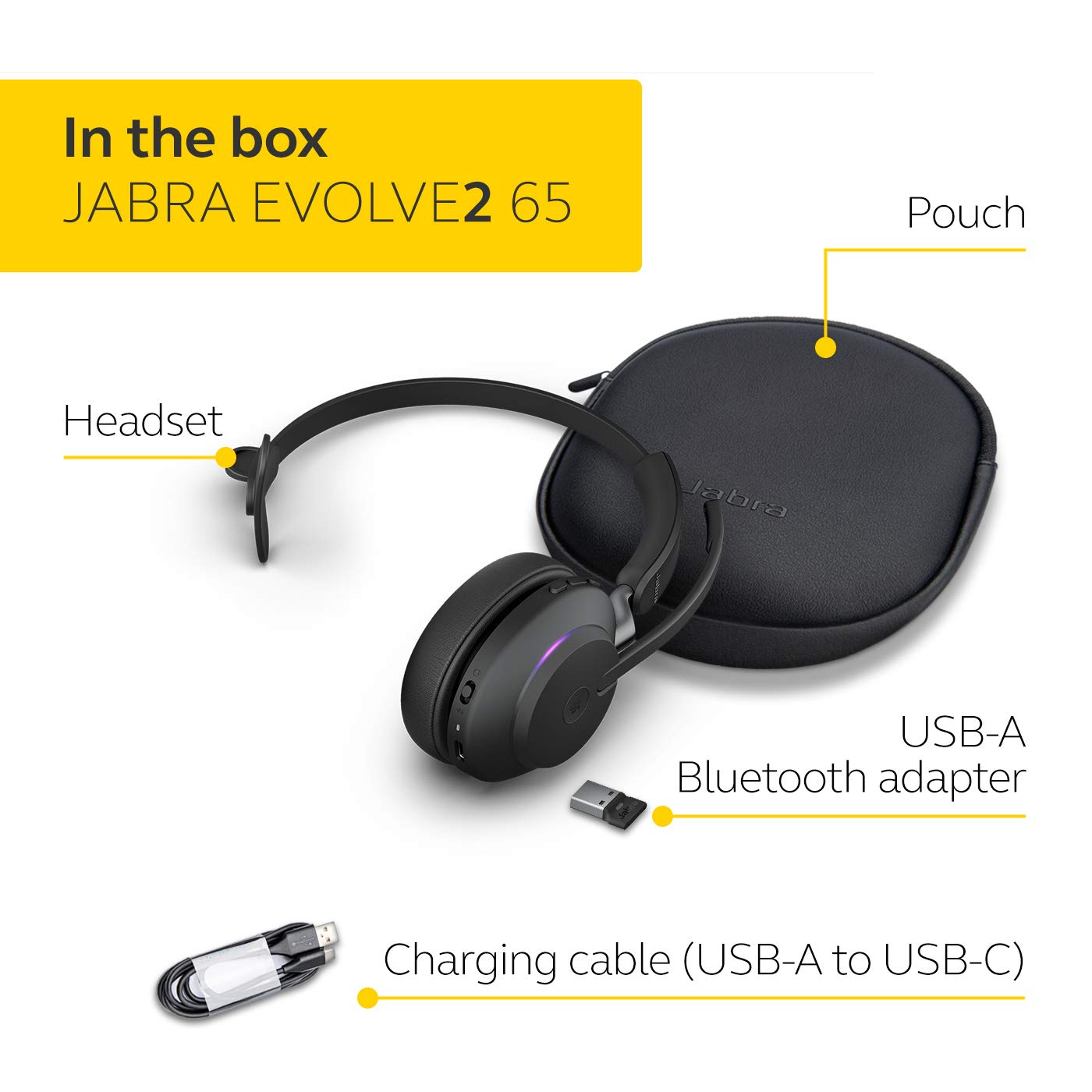 Jabra Evolve2 65 Wireless PC Headset – Noise Cancelling Microsoft Teams Certified Mono Headphones with 37-Hour Battery Life – USB-A & Bluetooth Adapter – Black – Perfect for Remote Work, Call Centers & Office Meetings