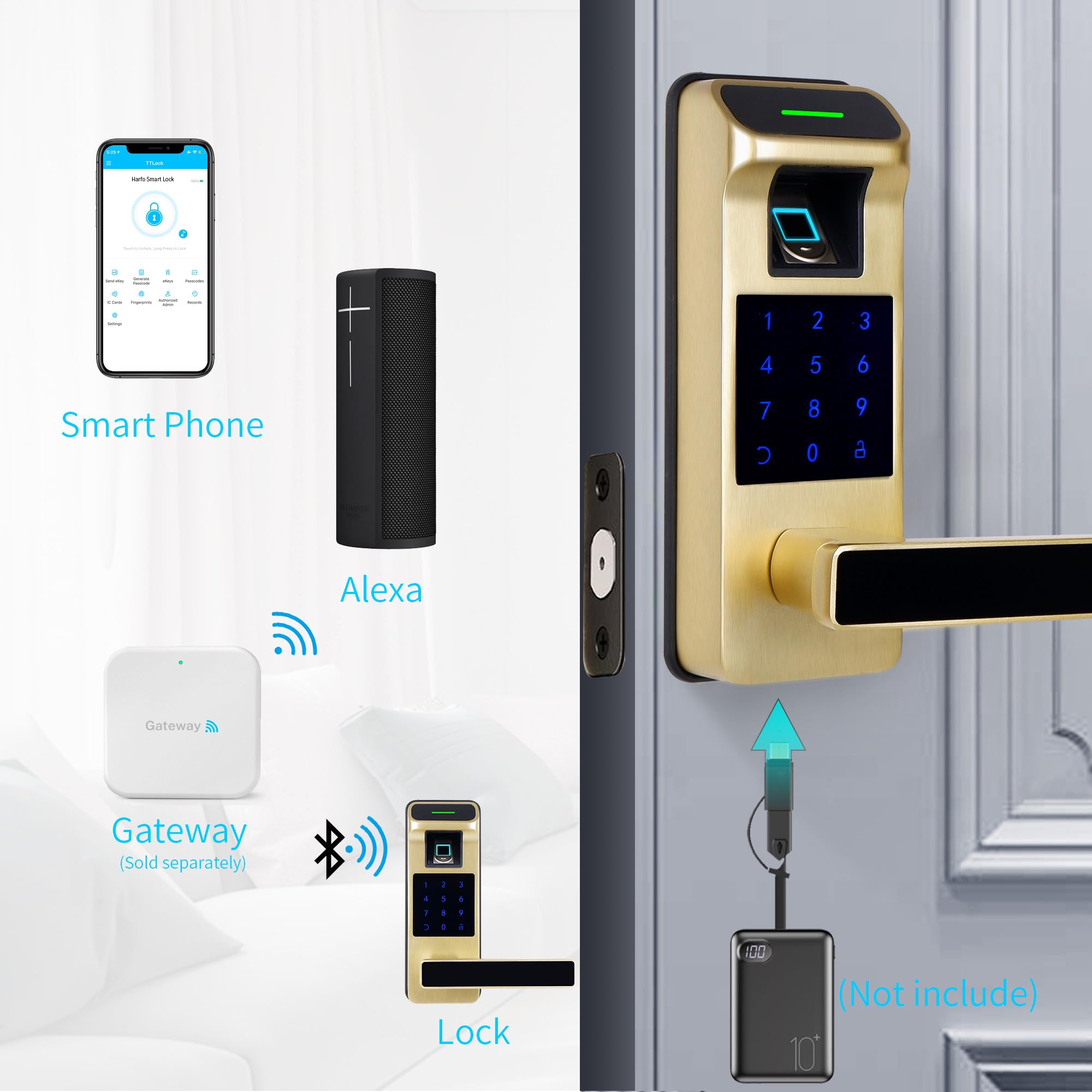Harfo 5-in-1 Smart Fingerprint Door Lock - Keyless Entry with Touchscreen Keypad, Reversible Handle & Digital Security - Heavy Duty Electronic Keypad Lock for Home & Office (Gold) - Perfect for Modern Smart Homes & Secure Business Entrances